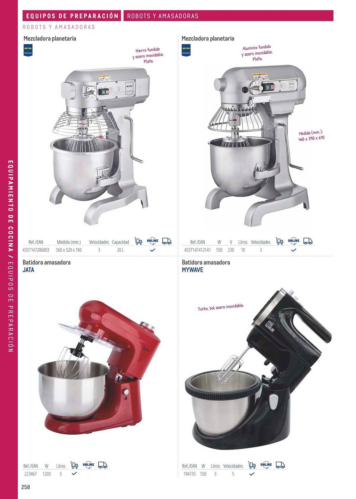 Catálogo Makro (2026-03-06 - 2026-12-31)