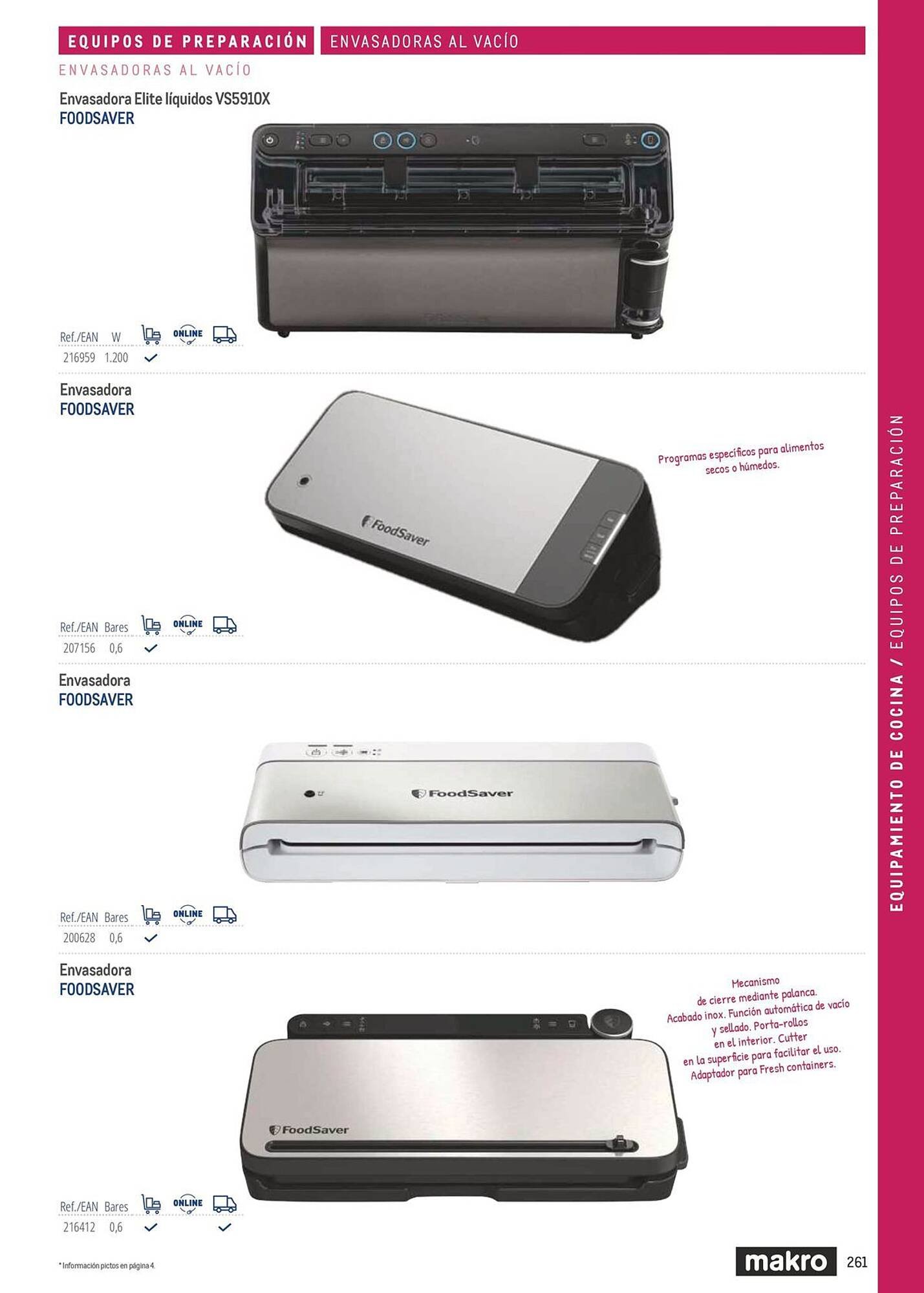 Catálogo Makro (2026-03-06 - 2026-12-31)