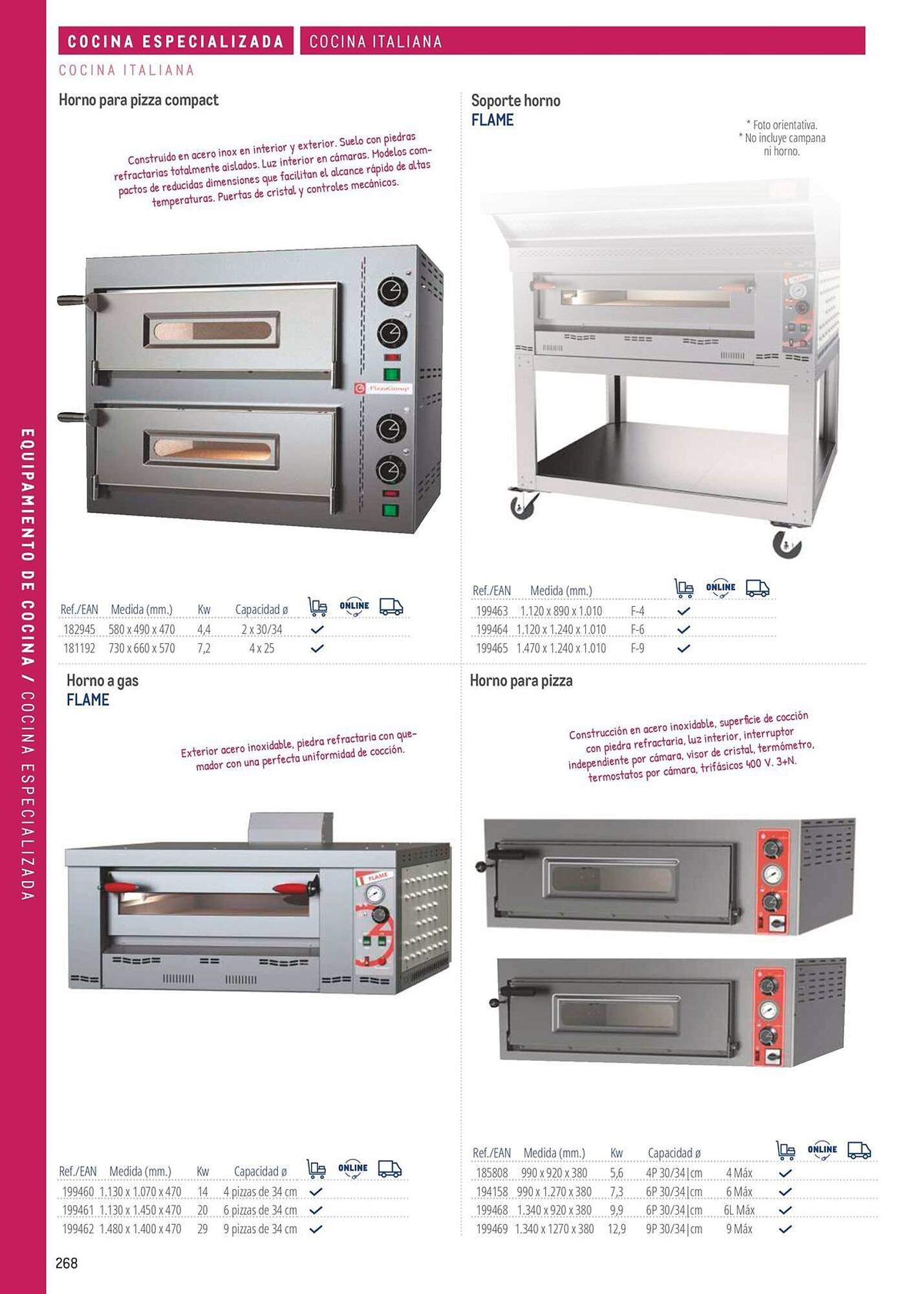 Catálogo Makro (2026-03-06 - 2026-12-31)