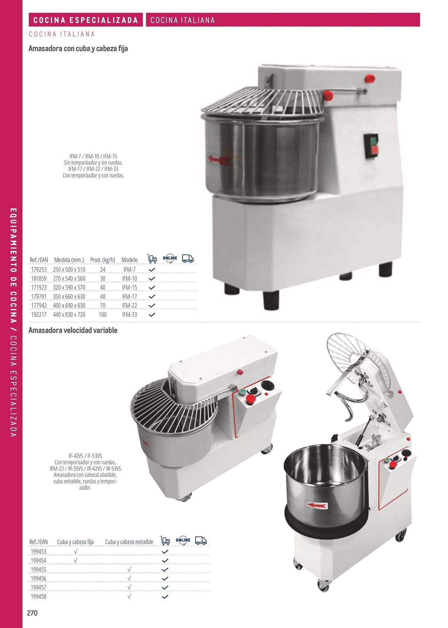 Catálogo Makro (2026-03-06 - 2026-12-31)