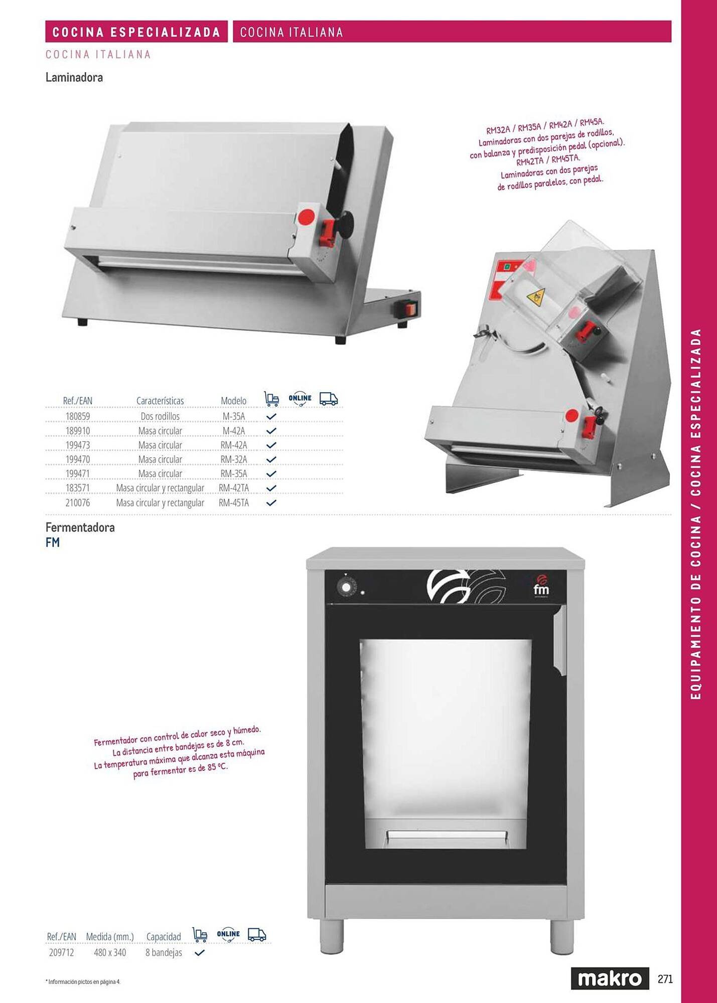 Catálogo Makro (2026-03-06 - 2026-12-31)