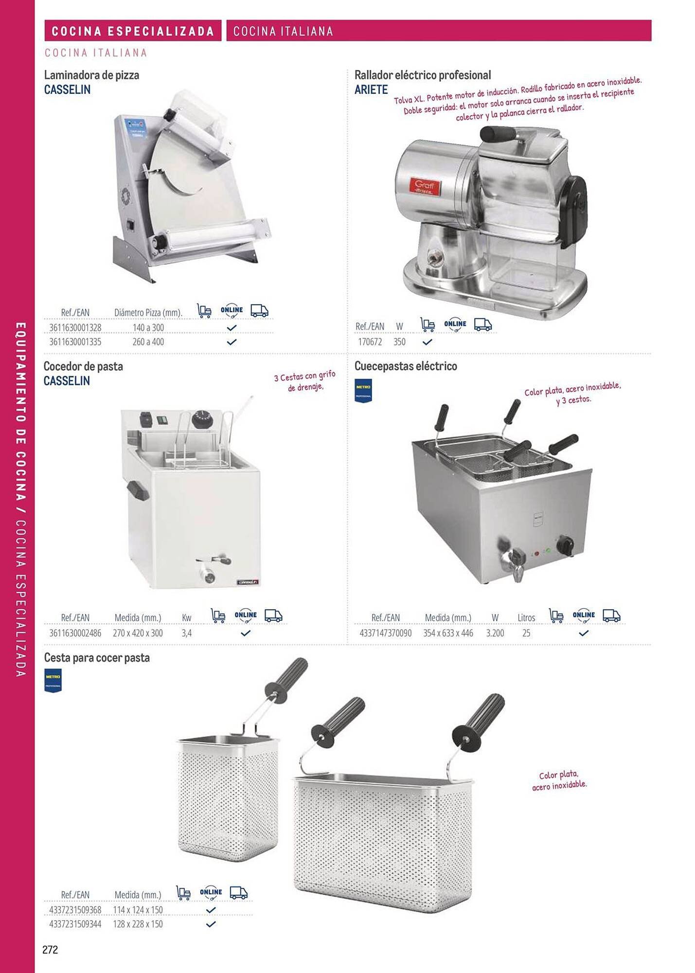 Catálogo Makro (2026-03-06 - 2026-12-31)