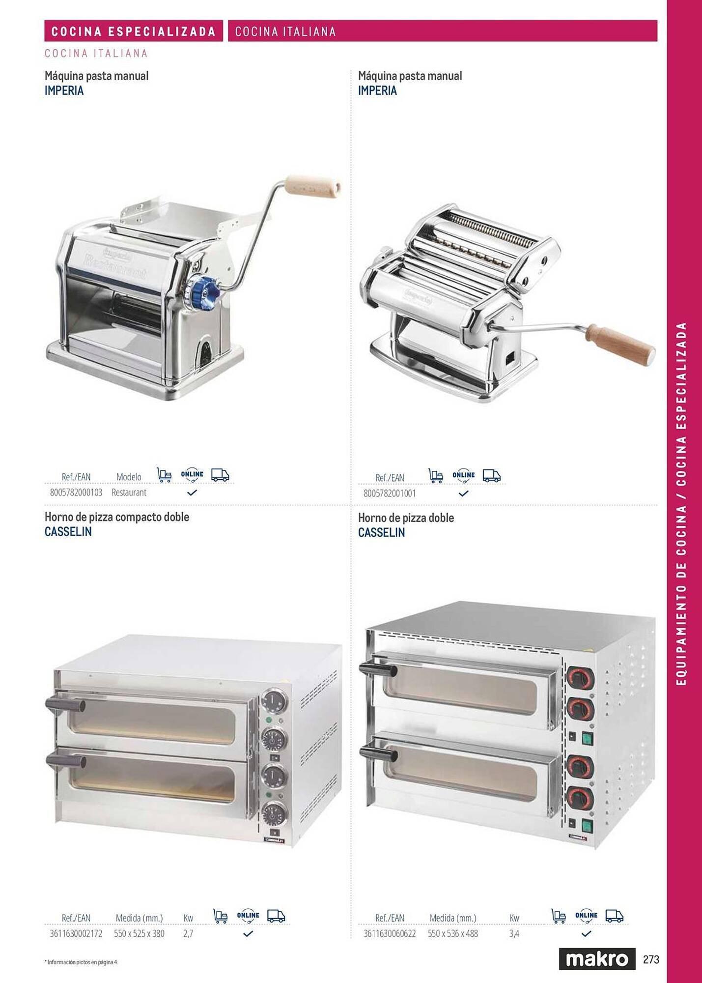 Catálogo Makro (2026-03-06 - 2026-12-31)