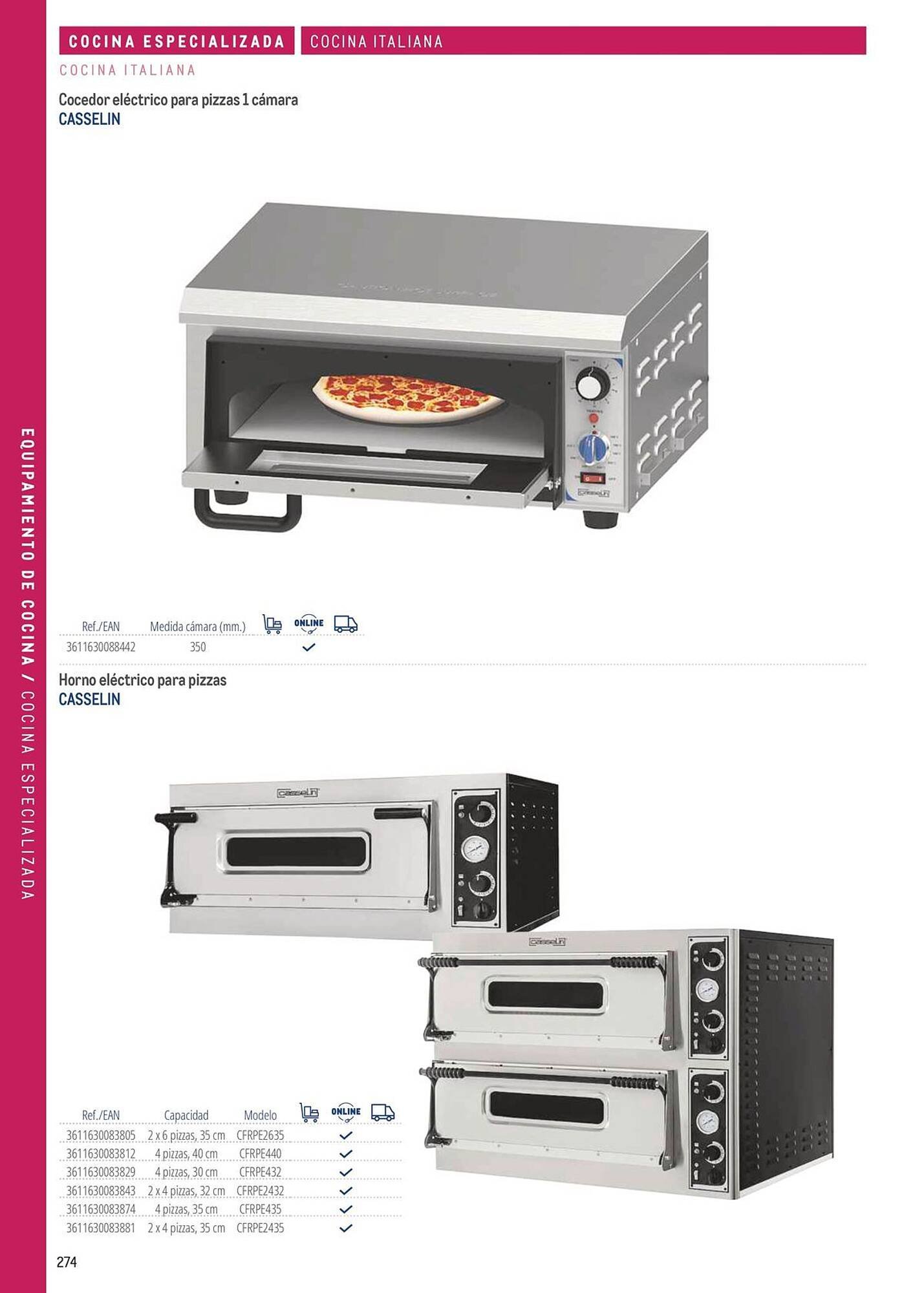 Catálogo Makro (2026-03-06 - 2026-12-31)