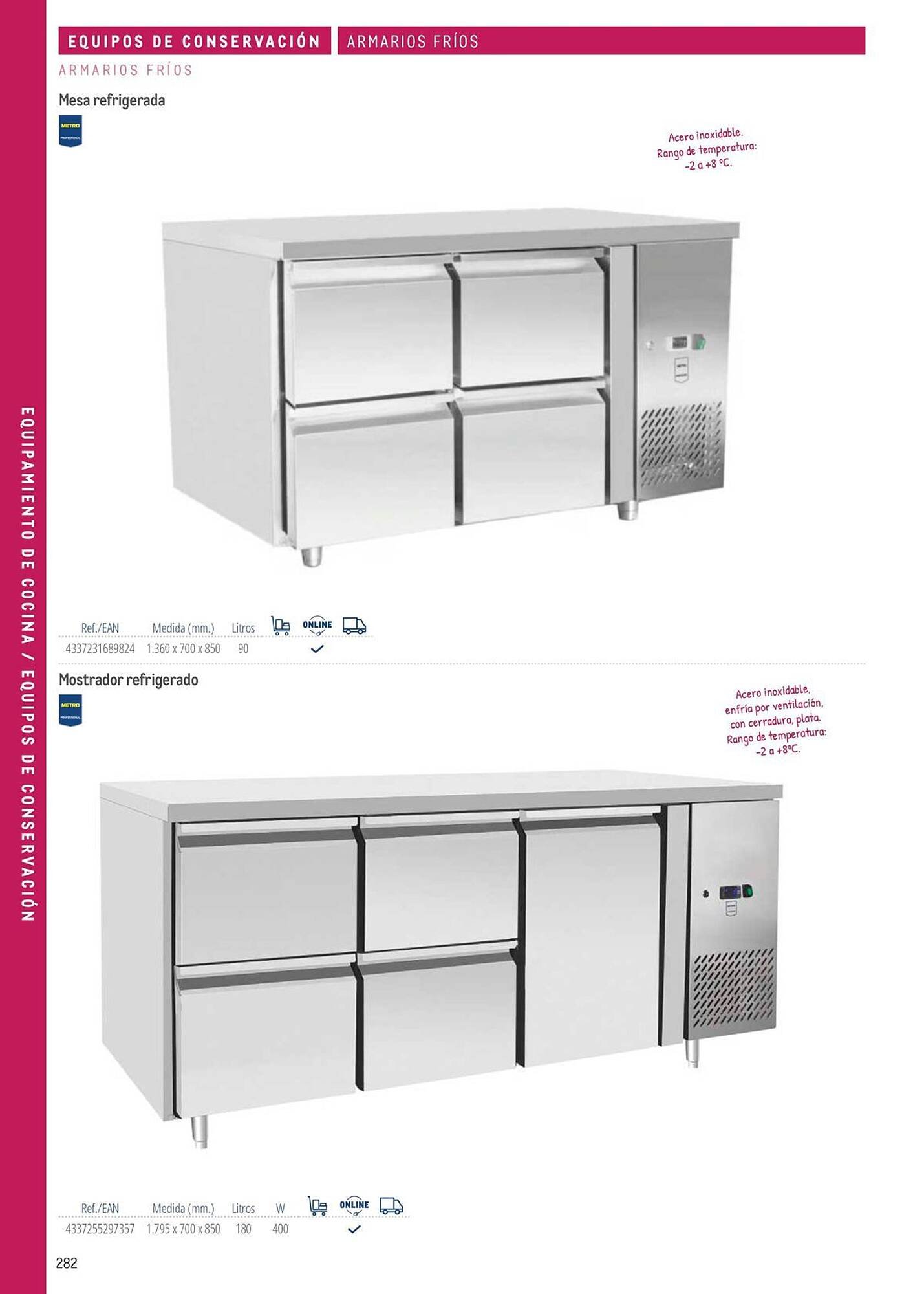 Catálogo Makro (2026-03-06 - 2026-12-31)