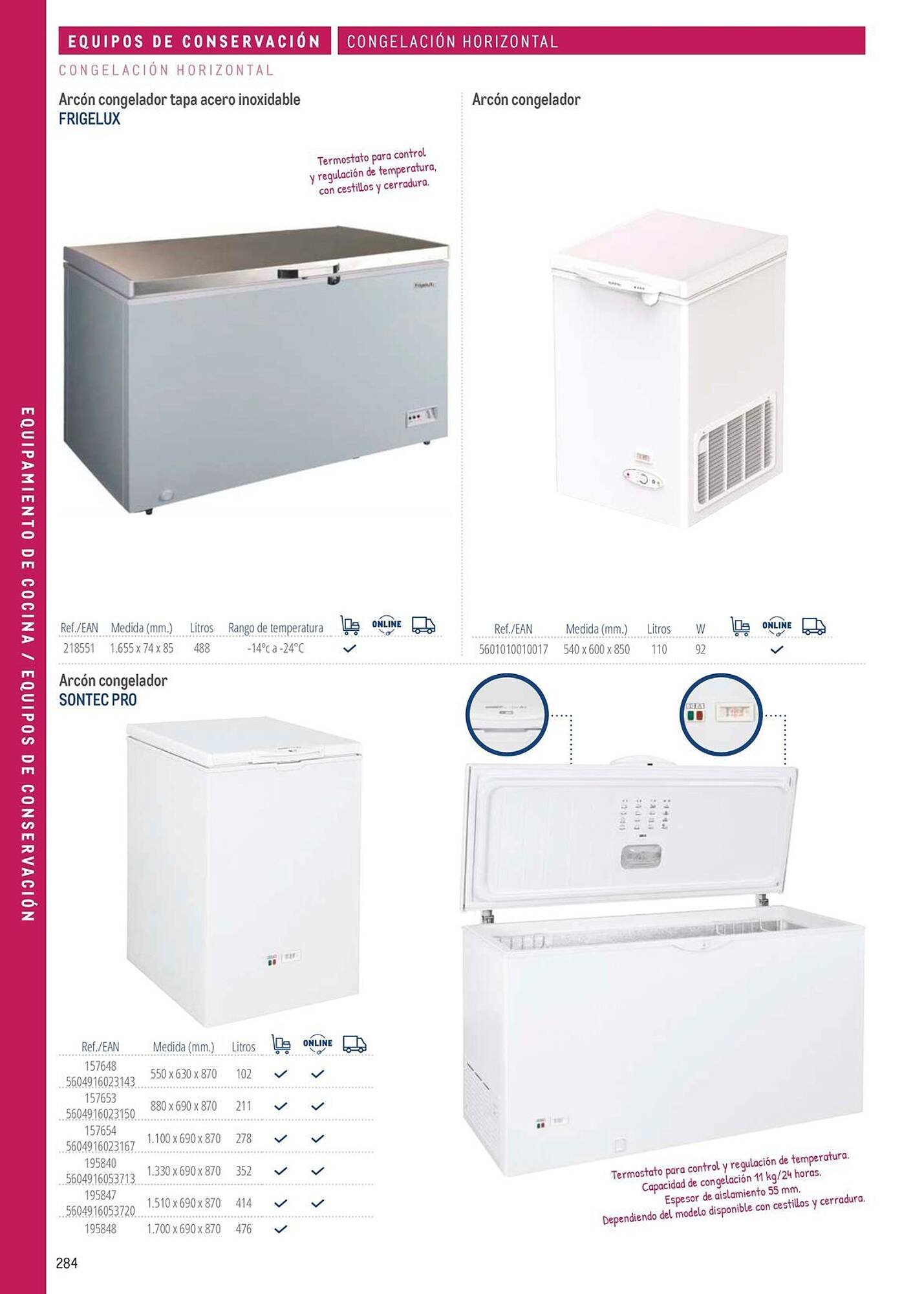 Catálogo Makro (2026-03-06 - 2026-12-31)