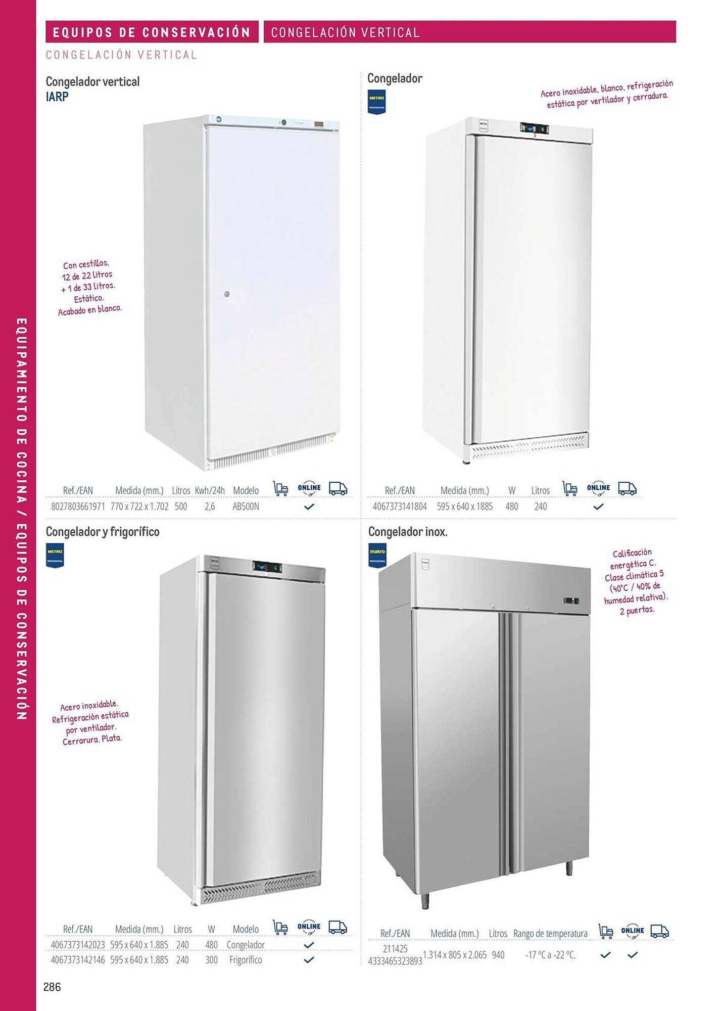 Catálogo Makro (2026-03-06 - 2026-12-31)