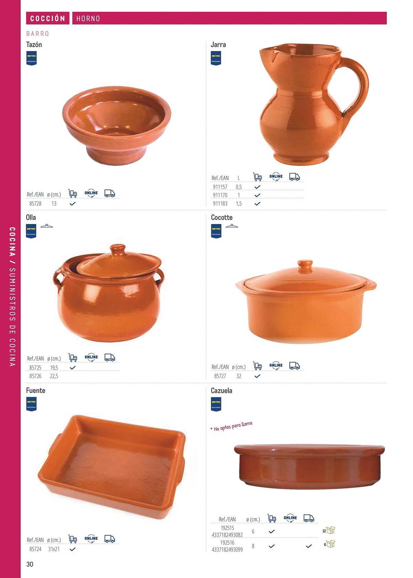 Catálogo Makro (2026-03-06 - 2026-12-31)