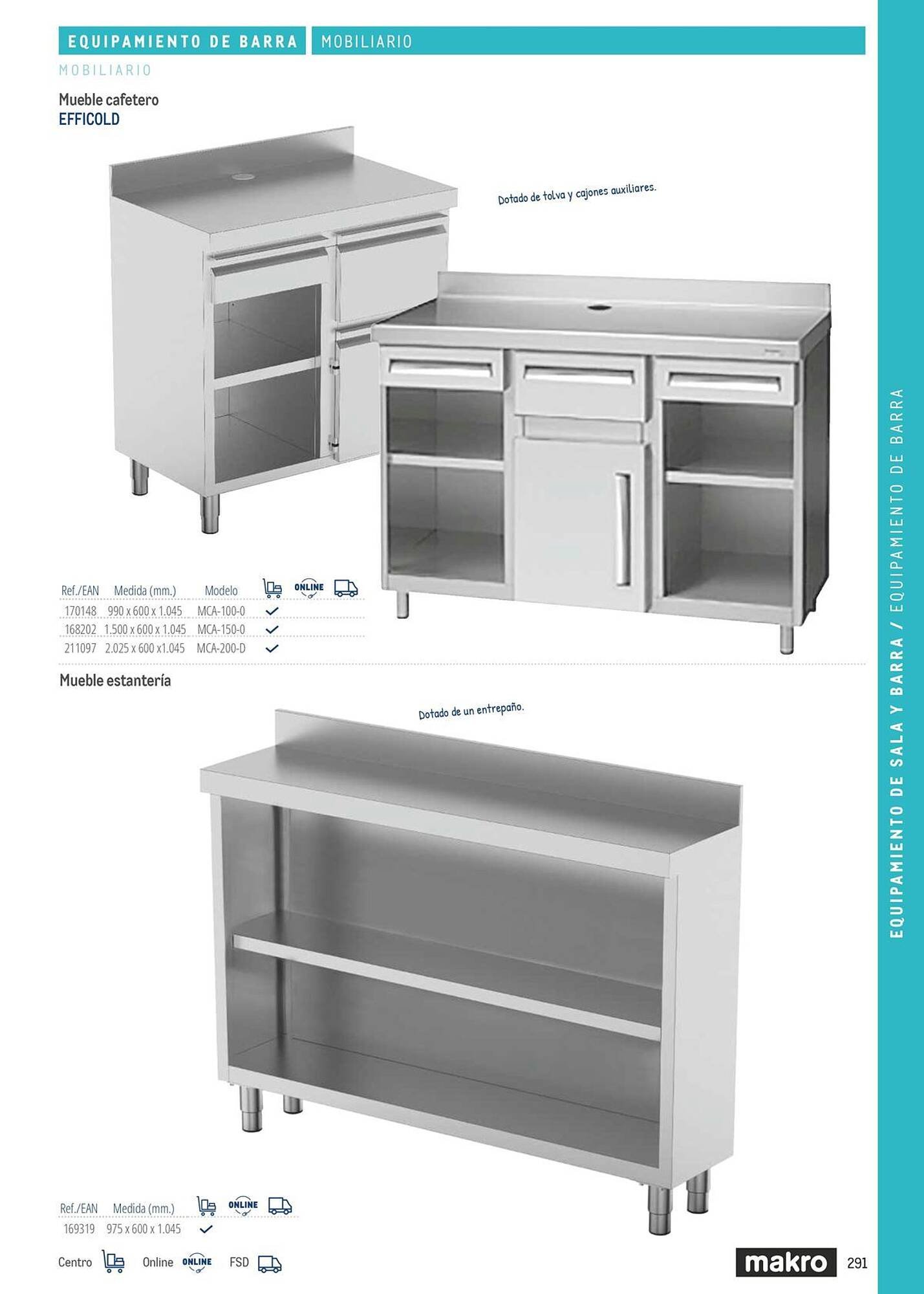 Catálogo Makro (2026-03-06 - 2026-12-31)