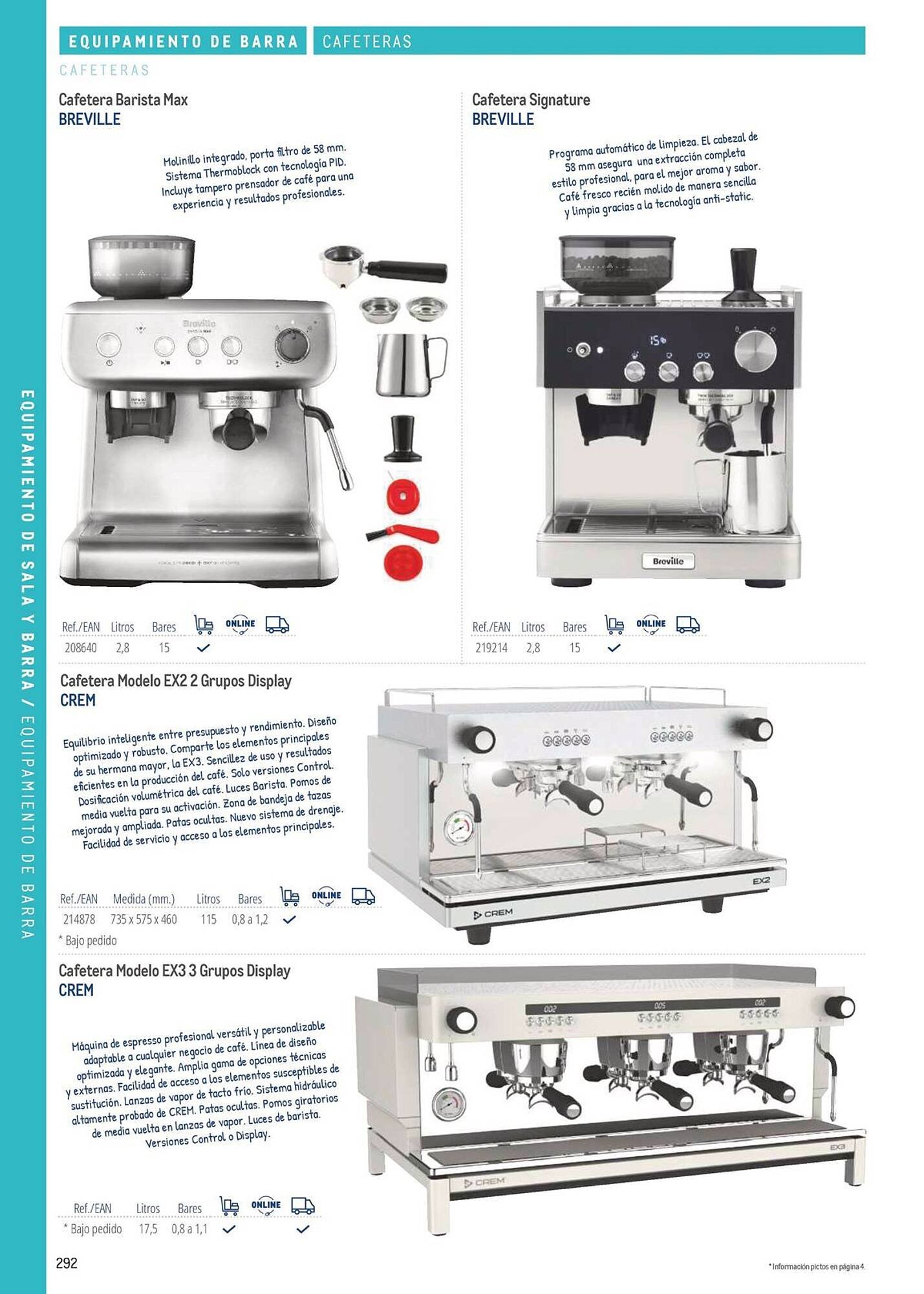 Catálogo Makro (2026-03-06 - 2026-12-31)