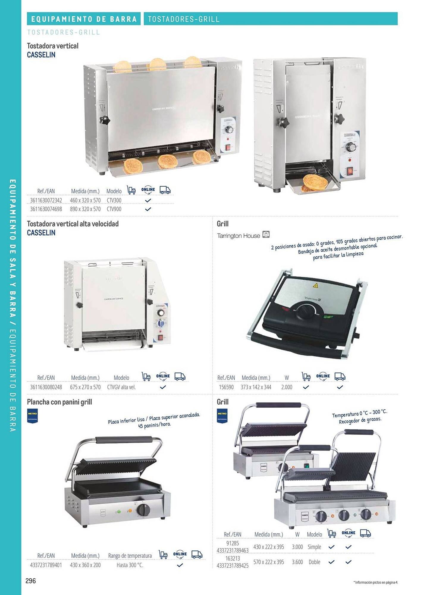 Catálogo Makro (2026-03-06 - 2026-12-31)