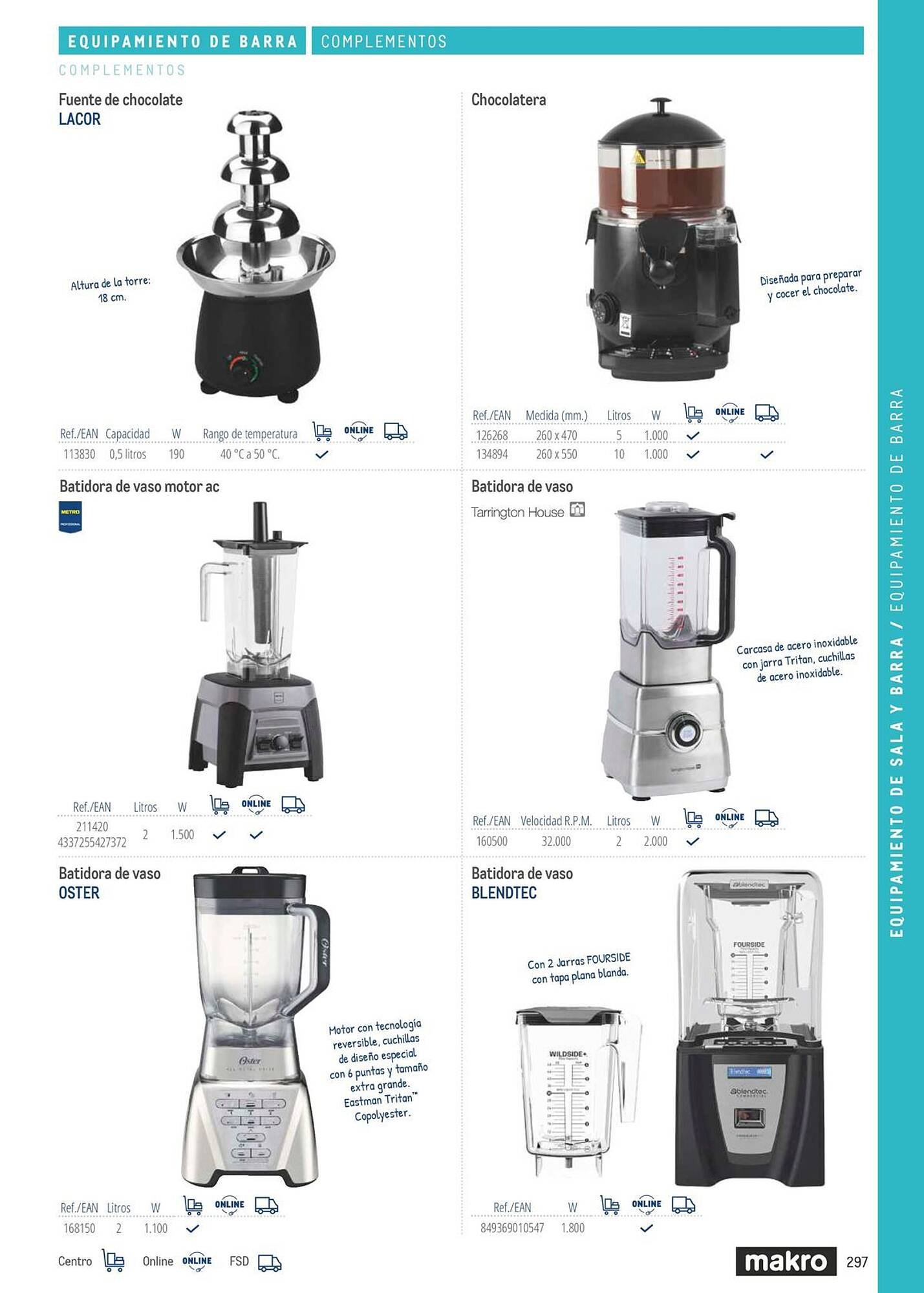 Catálogo Makro (2026-03-06 - 2026-12-31)