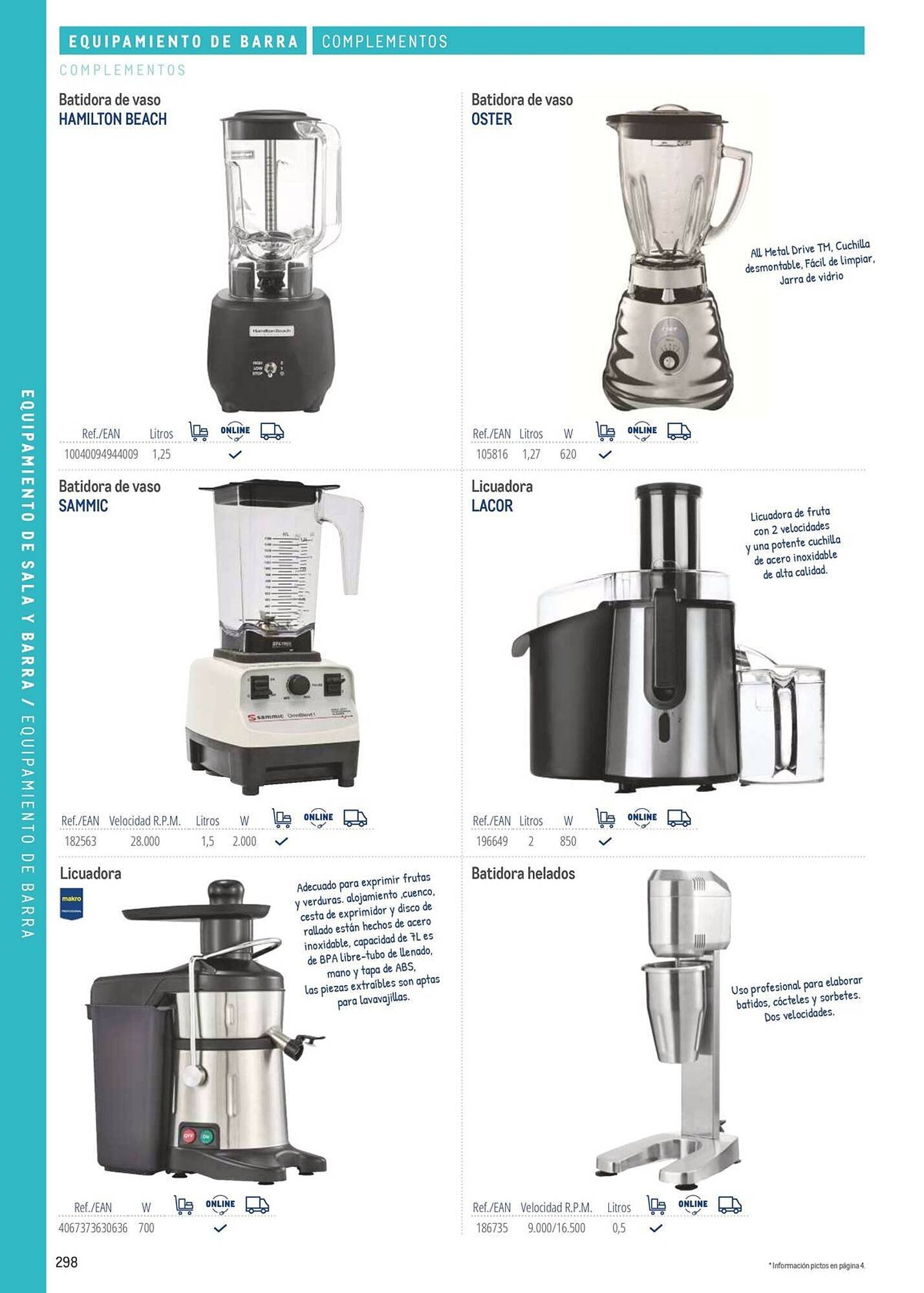 Catálogo Makro (2026-03-06 - 2026-12-31)