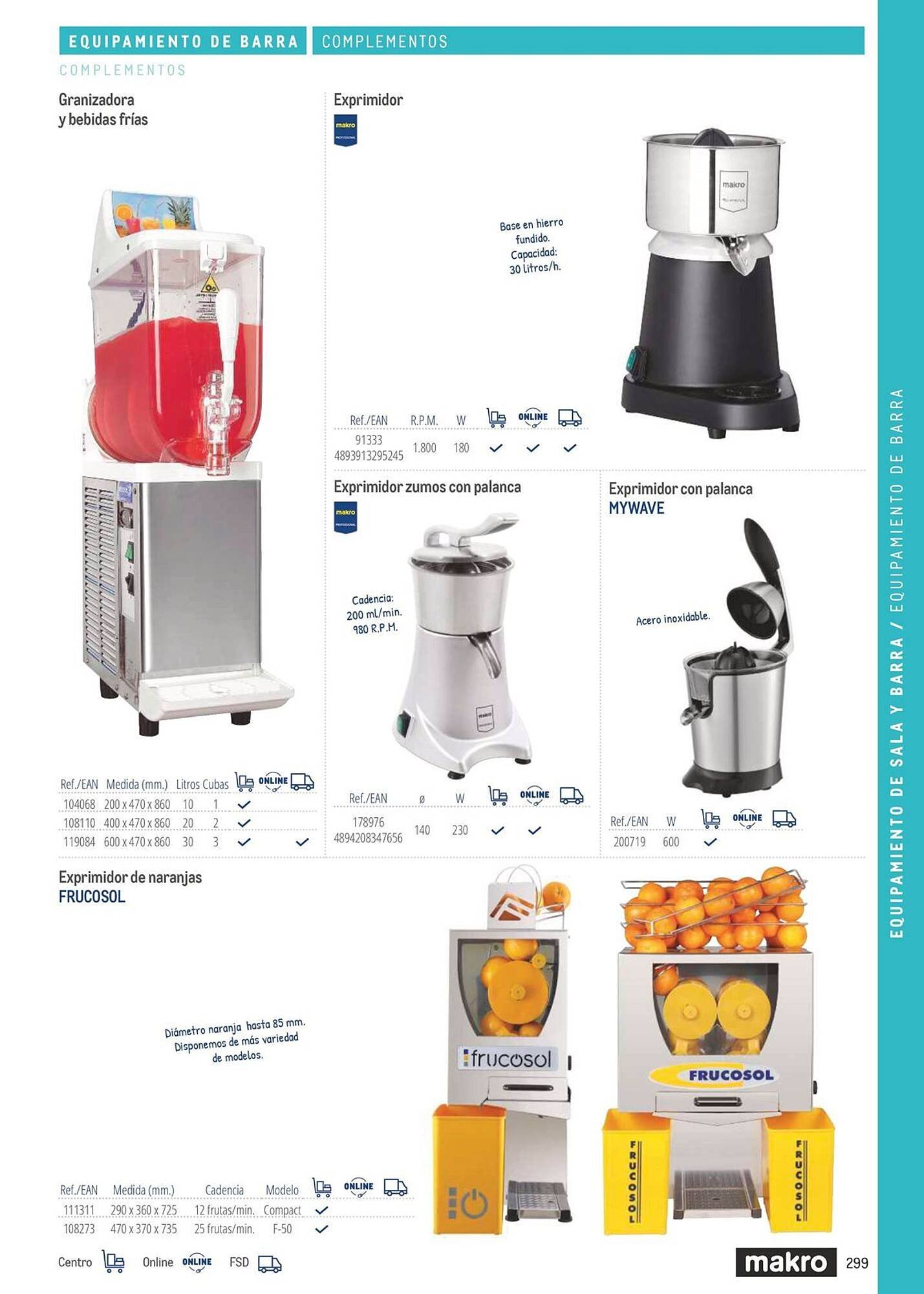 Catálogo Makro (2026-03-06 - 2026-12-31)