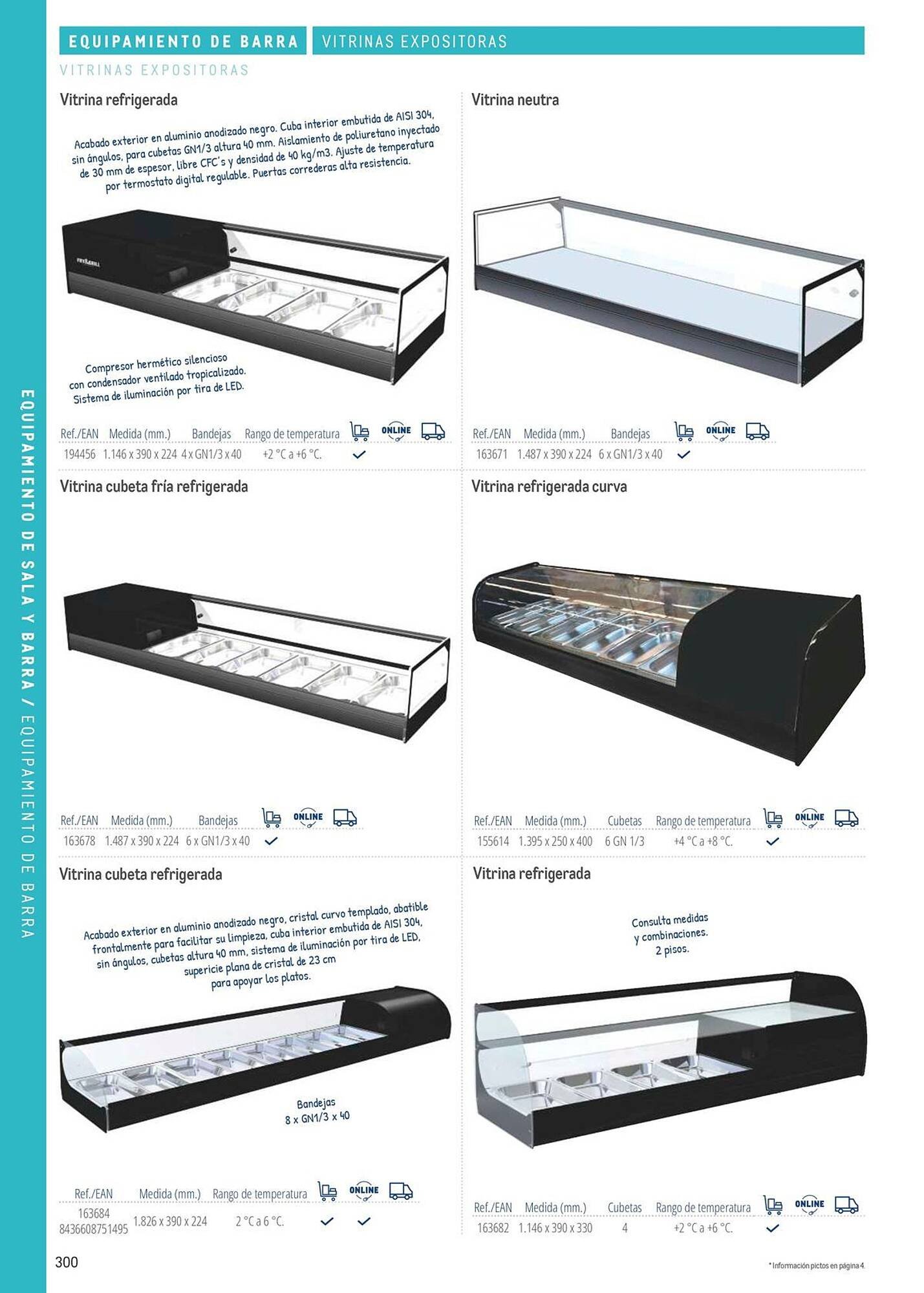 Catálogo Makro (2026-03-06 - 2026-12-31)