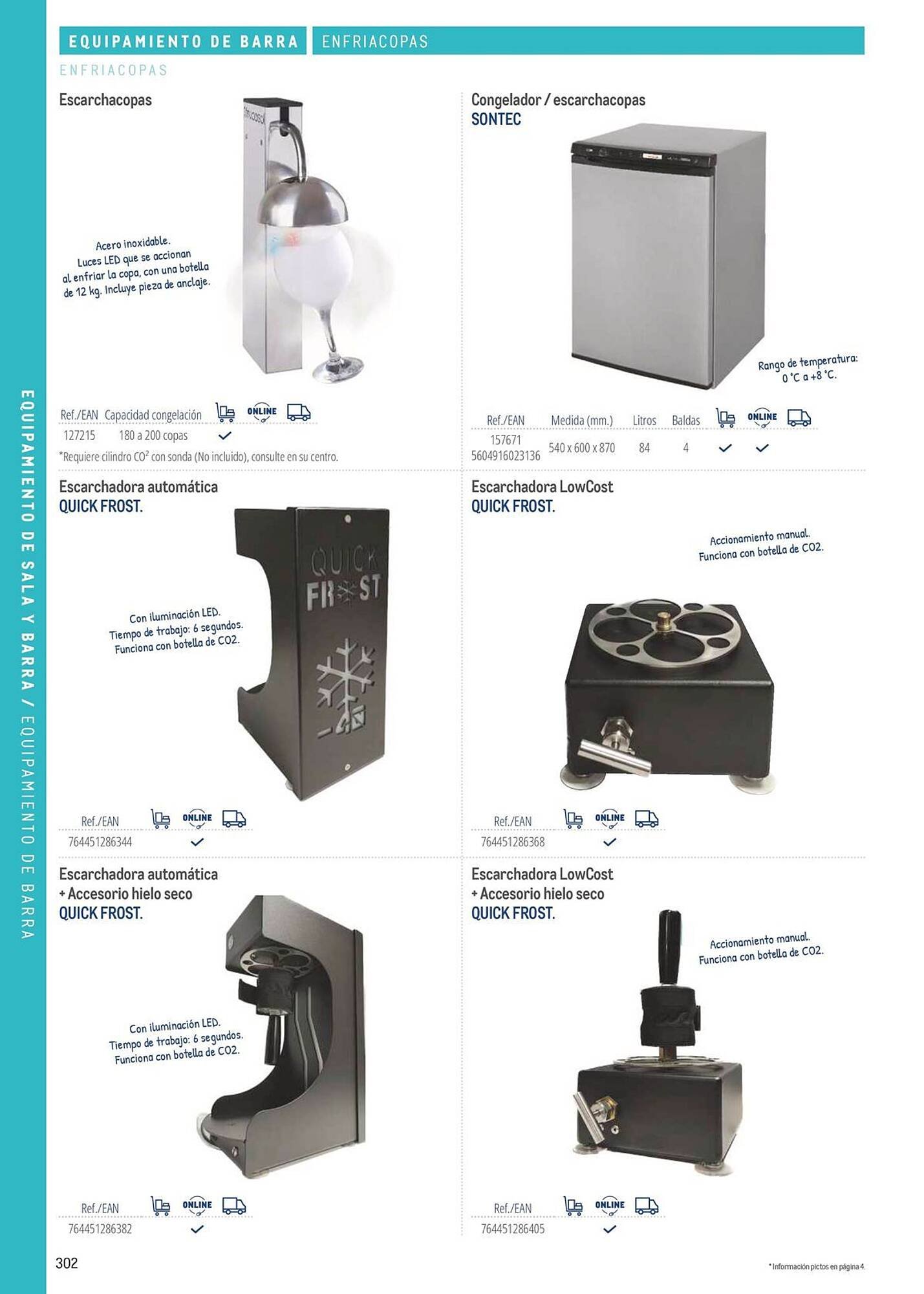 Catálogo Makro (2026-03-06 - 2026-12-31)