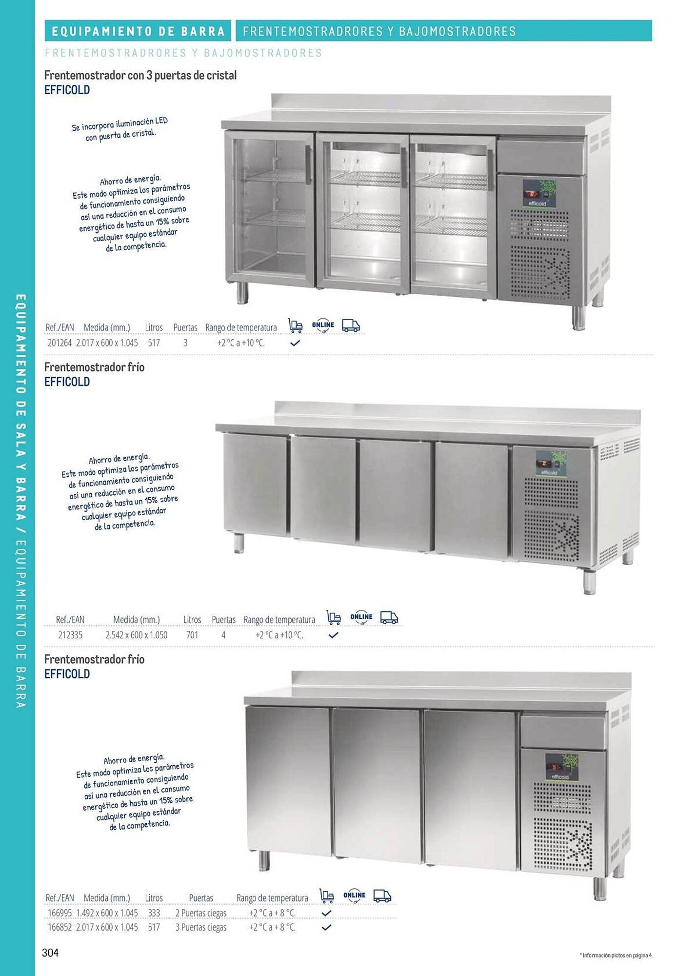 Catálogo Makro (2026-03-06 - 2026-12-31)