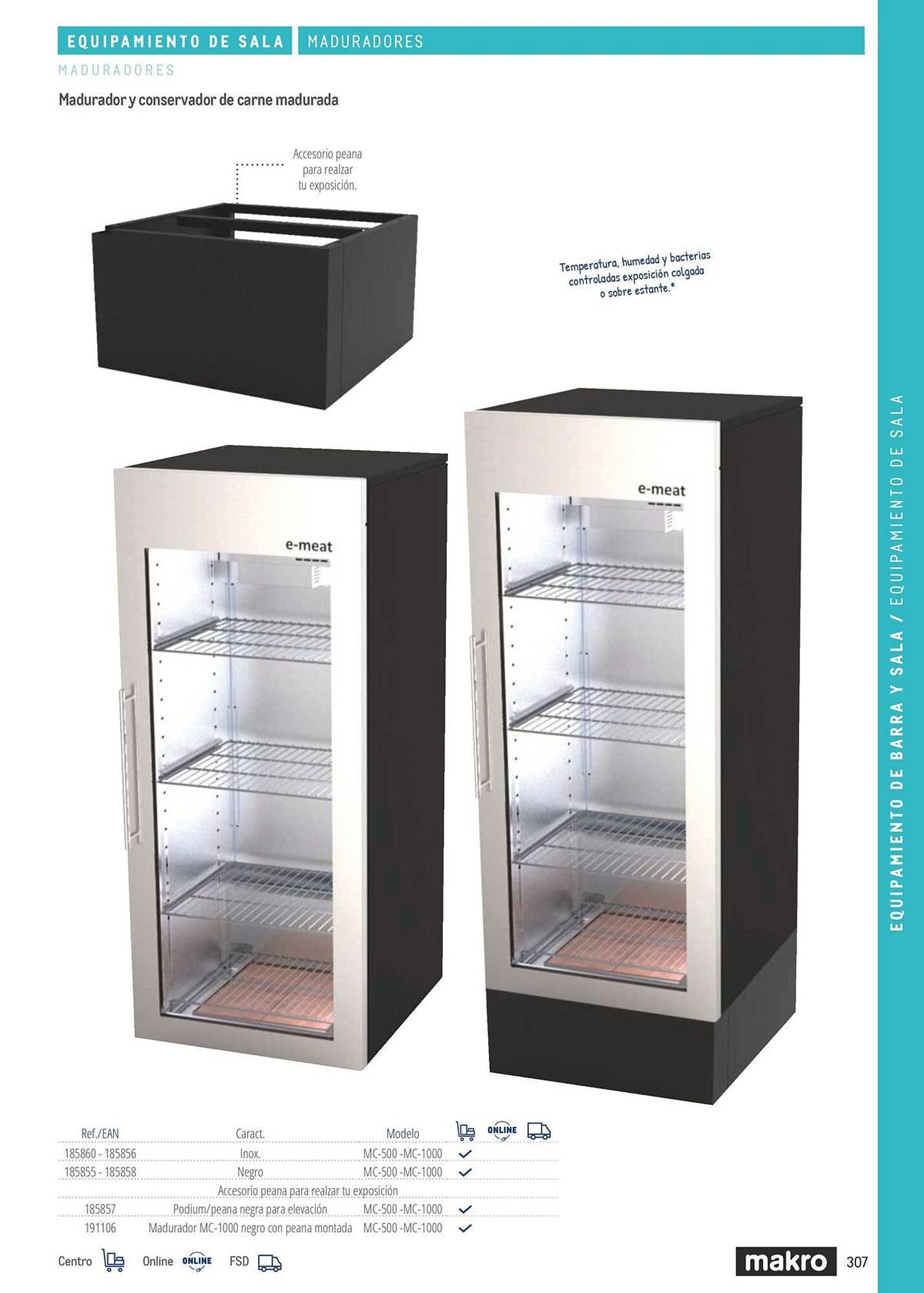 Catálogo Makro (2026-03-06 - 2026-12-31)