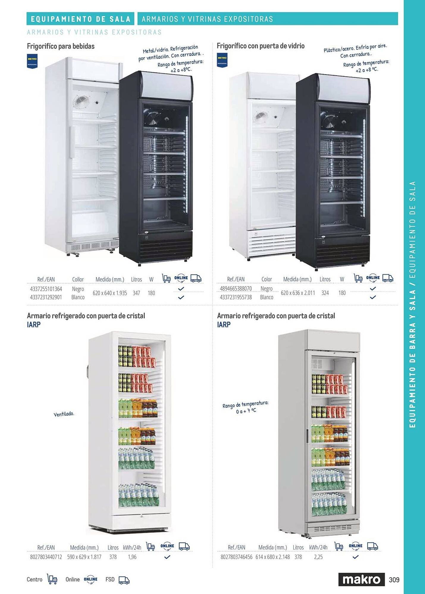 Catálogo Makro (2026-03-06 - 2026-12-31)