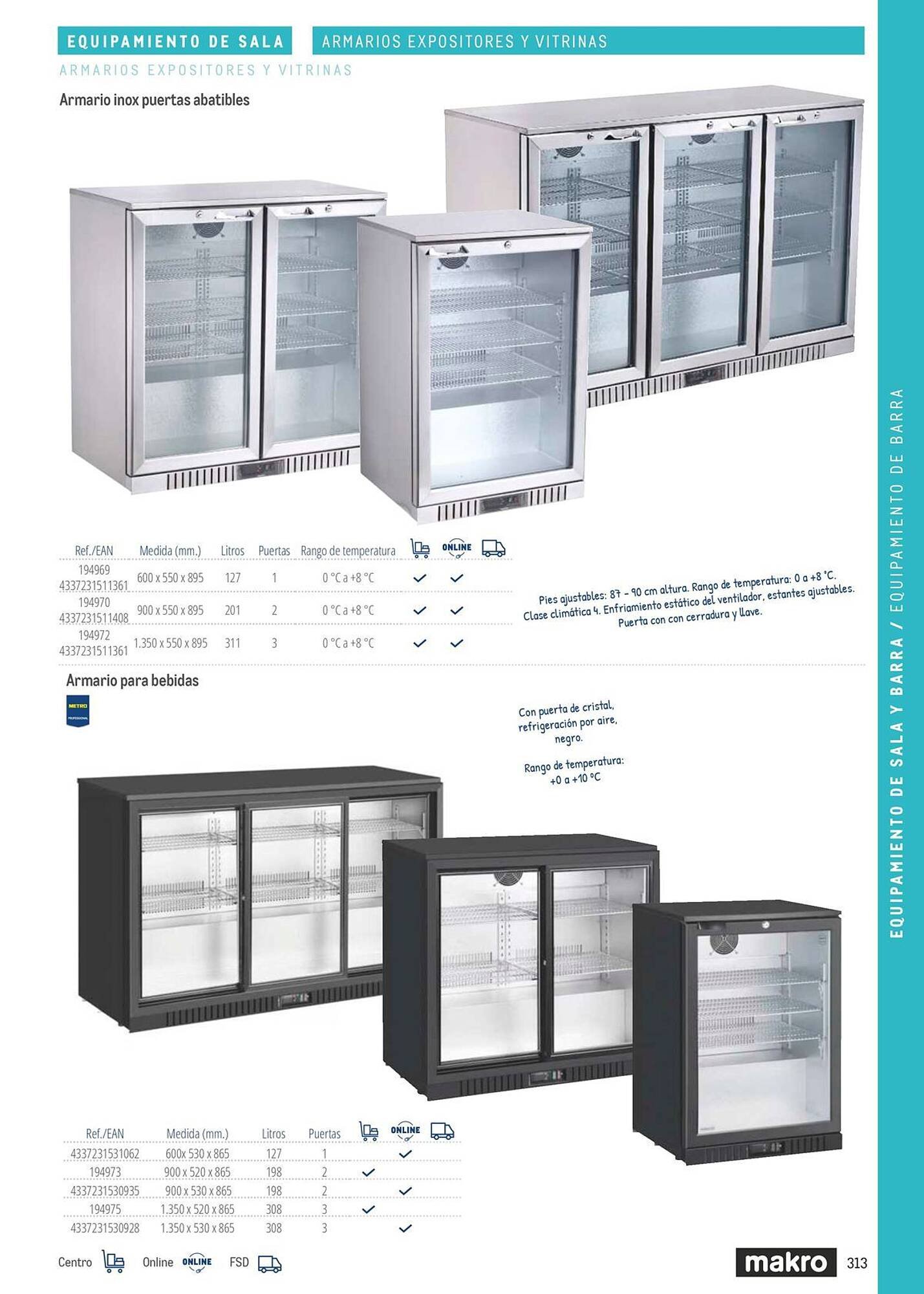 Catálogo Makro (2026-03-06 - 2026-12-31)