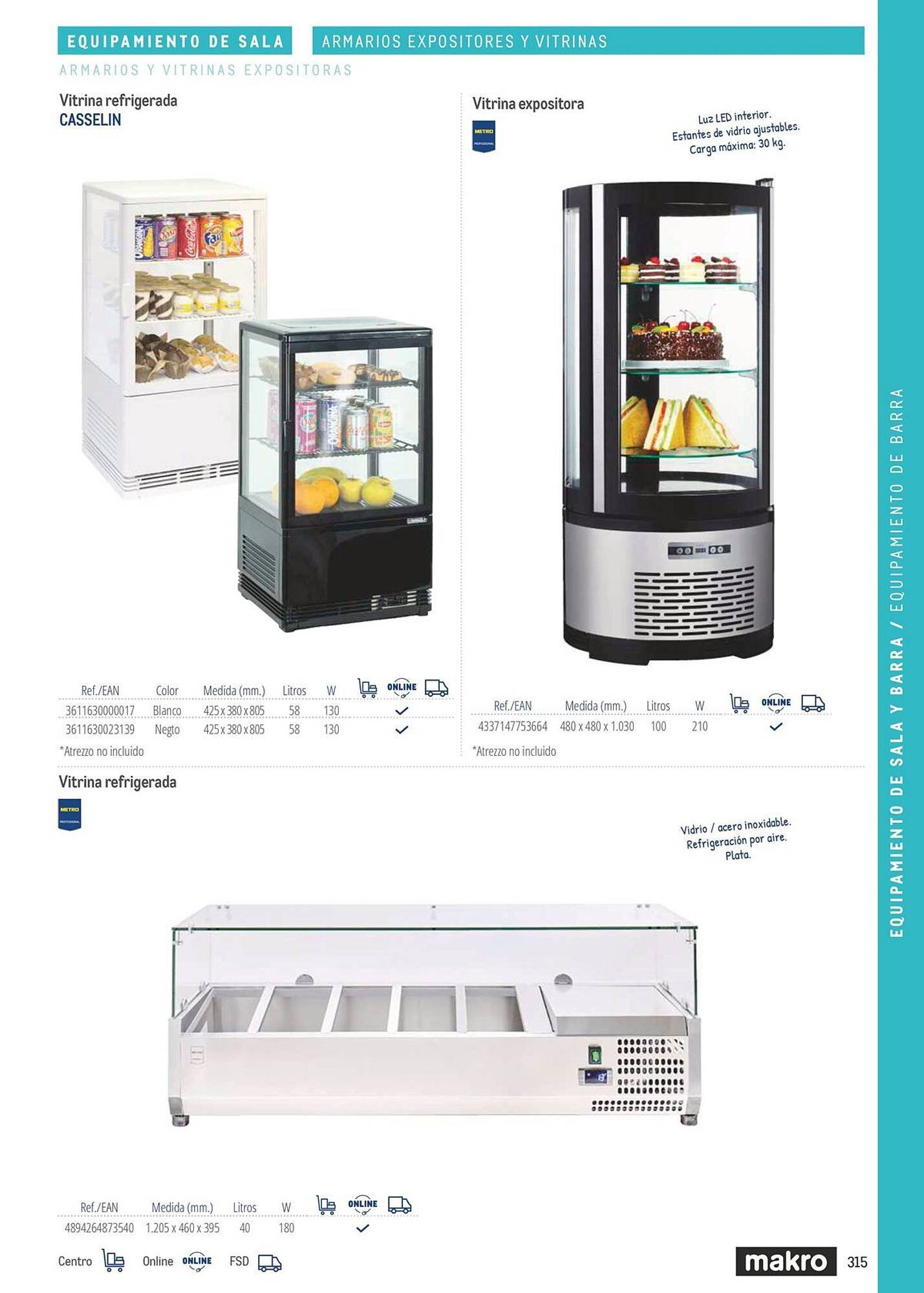 Catálogo Makro (2026-03-06 - 2026-12-31)