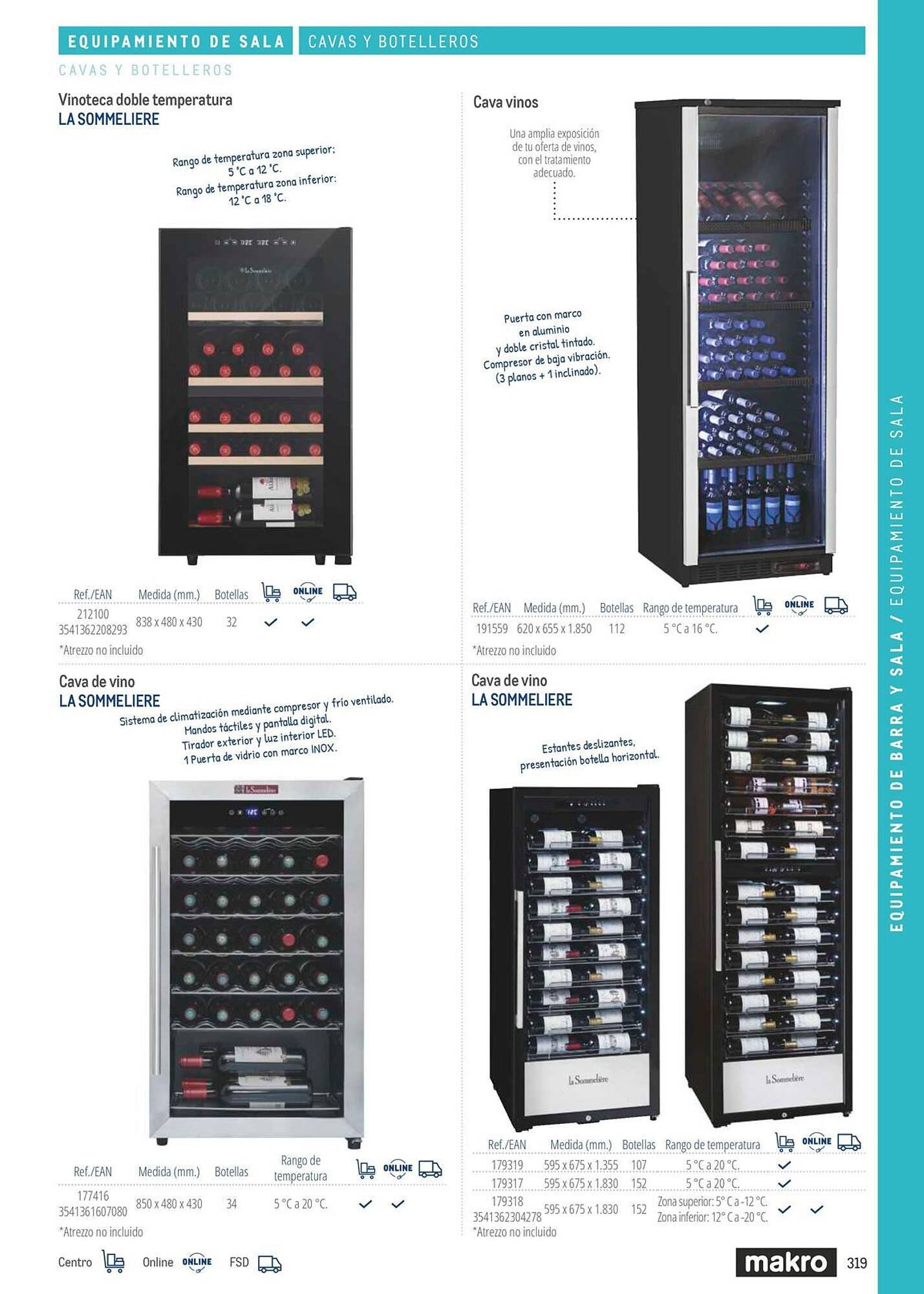 Catálogo Makro (2026-03-06 - 2026-12-31)