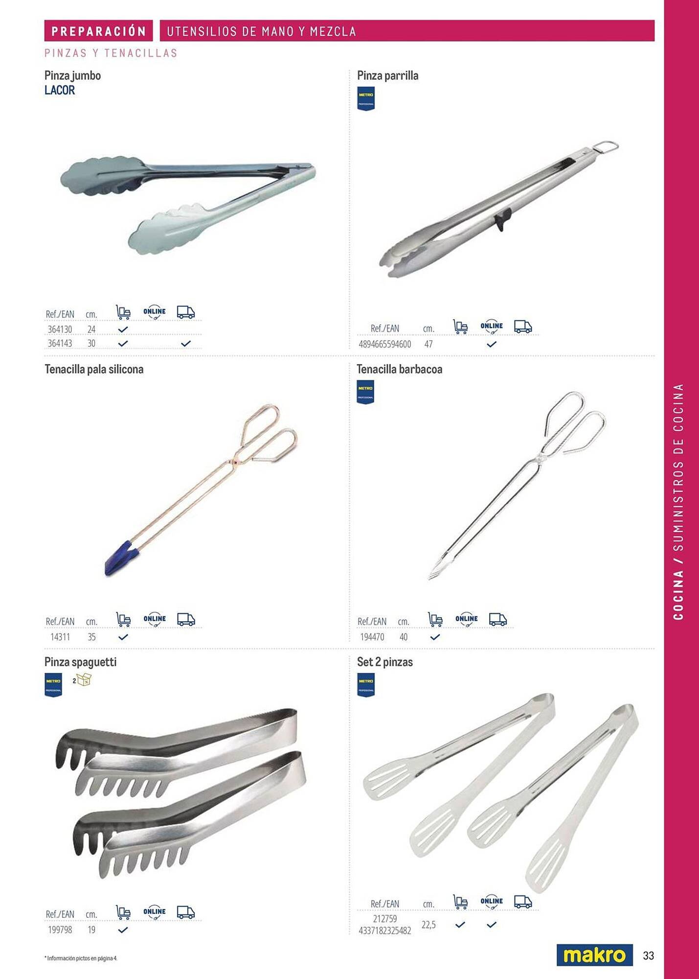 Catálogo Makro (2026-03-06 - 2026-12-31)