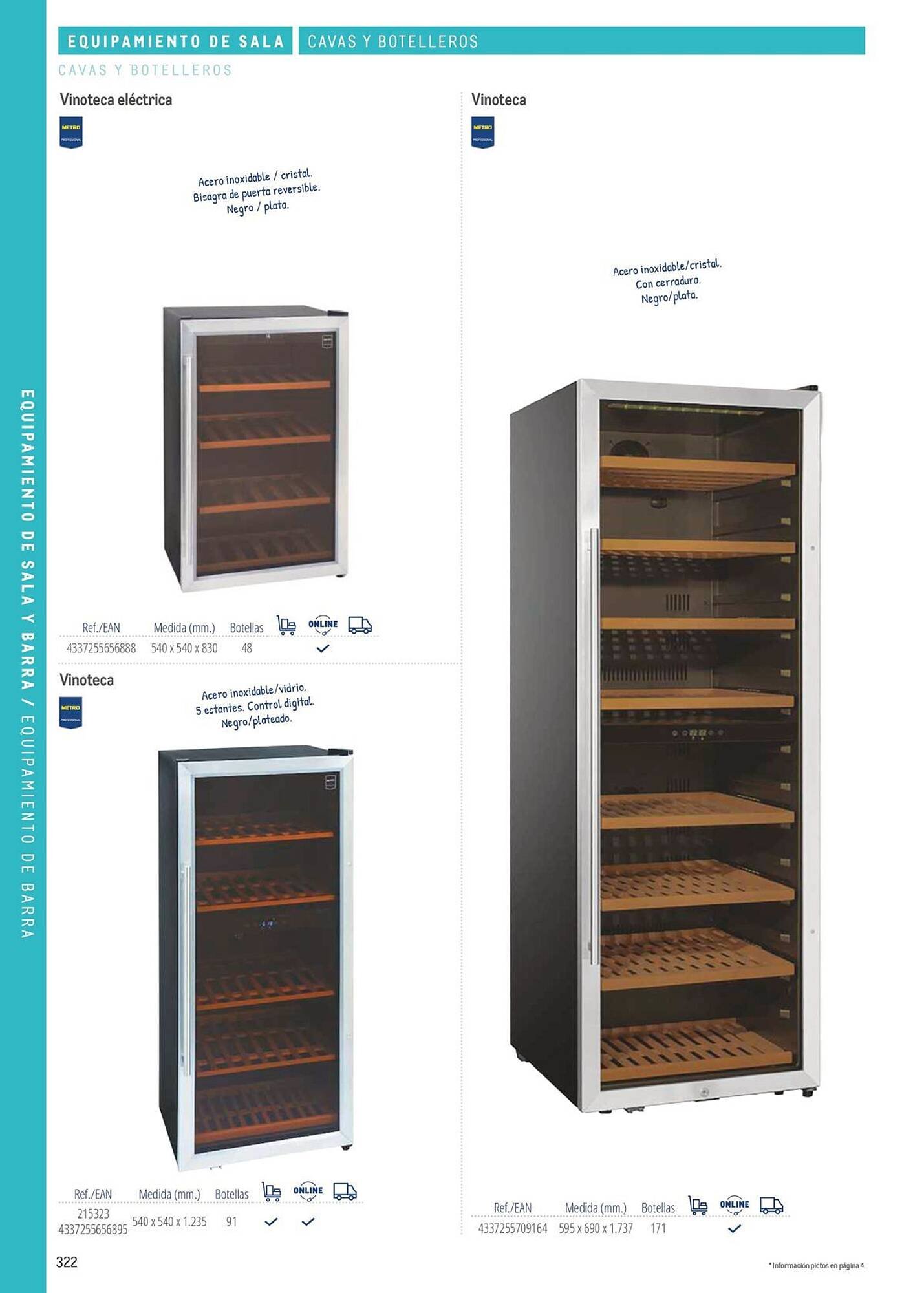 Catálogo Makro (2026-03-06 - 2026-12-31)