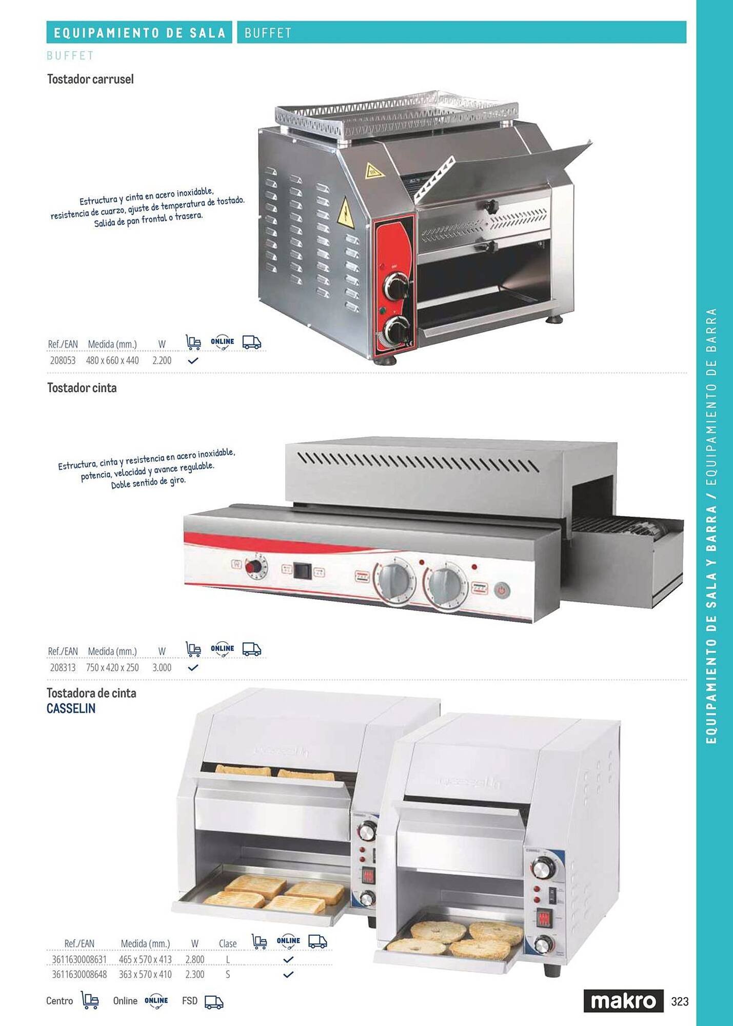 Catálogo Makro (2026-03-06 - 2026-12-31)