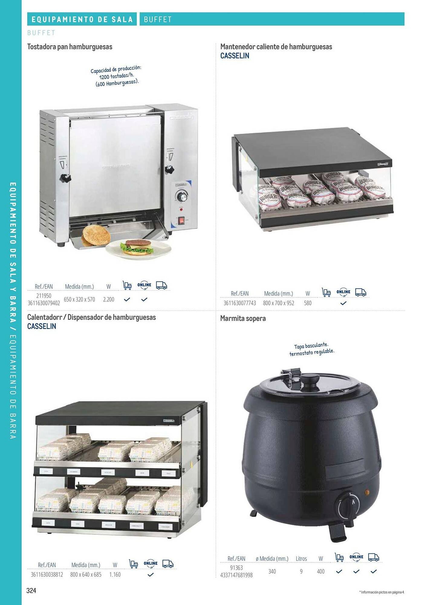 Catálogo Makro (2026-03-06 - 2026-12-31)