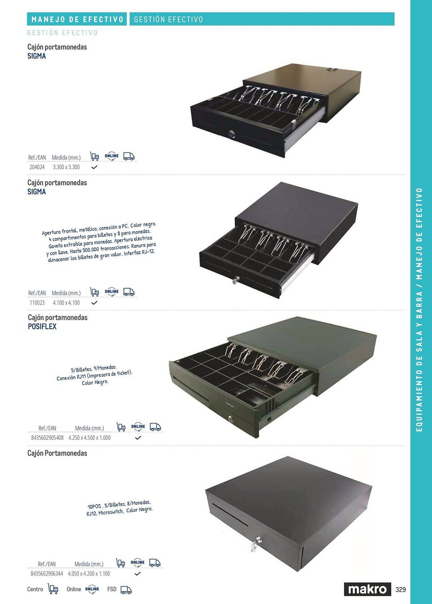 Catálogo Makro (2026-03-06 - 2026-12-31)