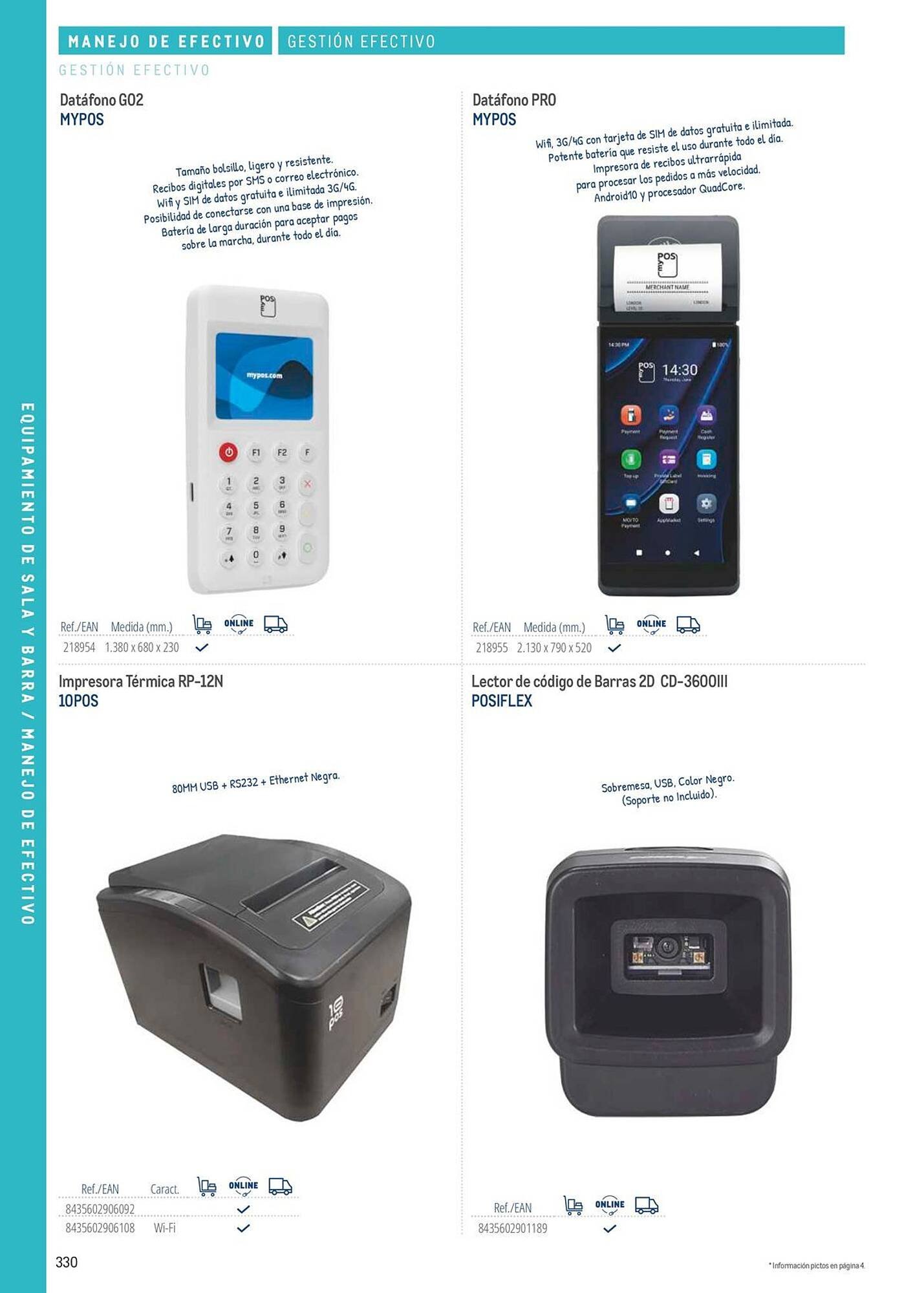 Catálogo Makro (2026-03-06 - 2026-12-31)