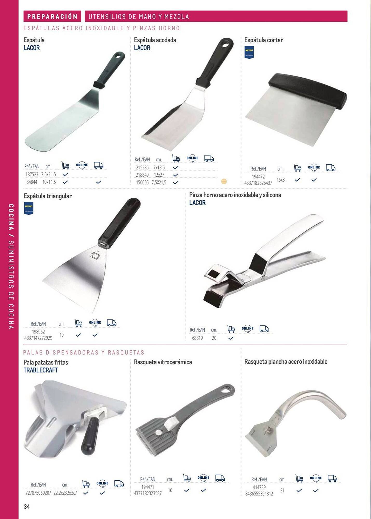 Catálogo Makro (2026-03-06 - 2026-12-31)