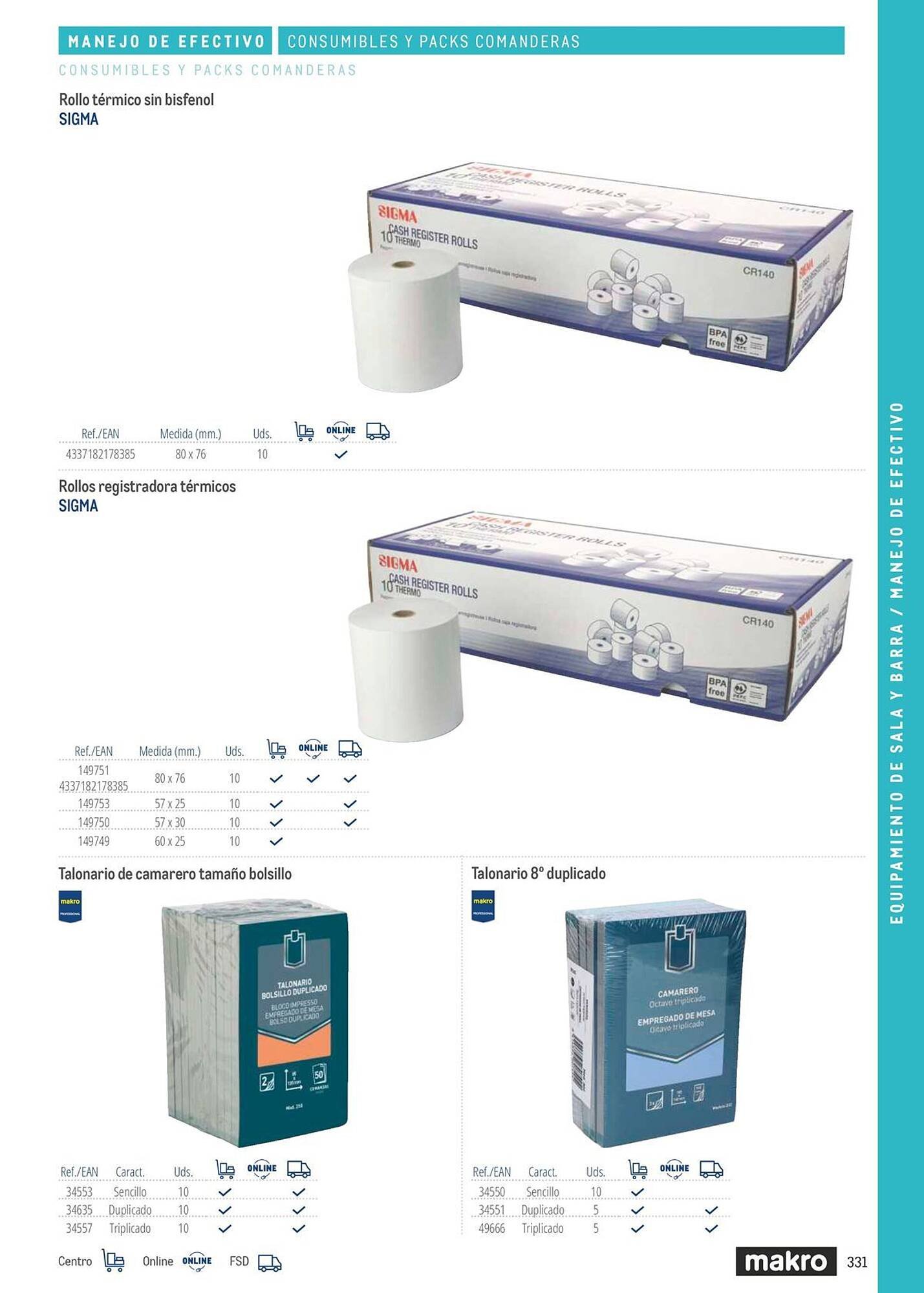 Catálogo Makro (2026-03-06 - 2026-12-31)