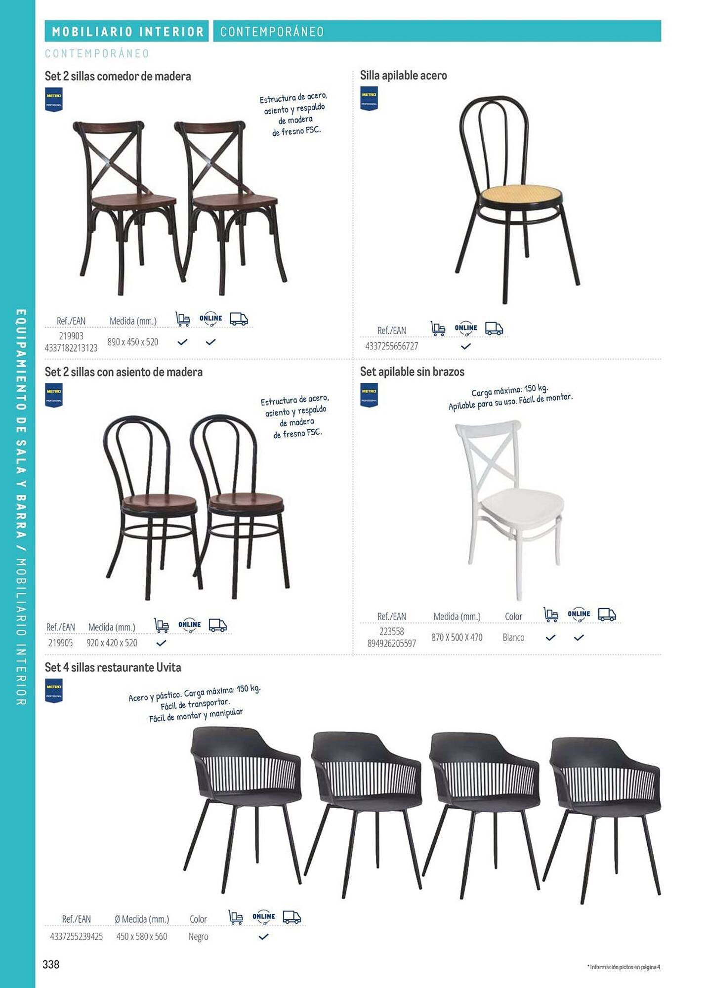 Catálogo Makro (2026-03-06 - 2026-12-31)