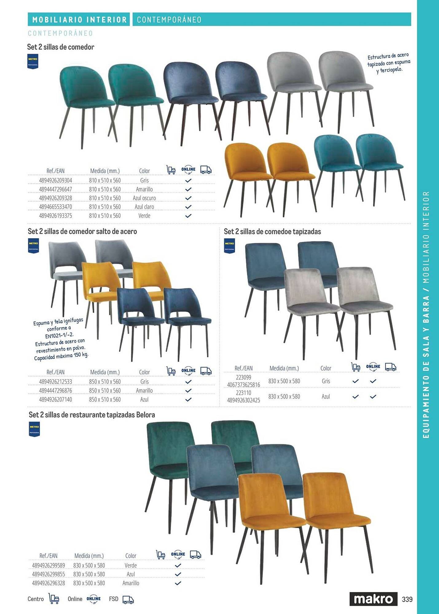 Catálogo Makro (2026-03-06 - 2026-12-31)