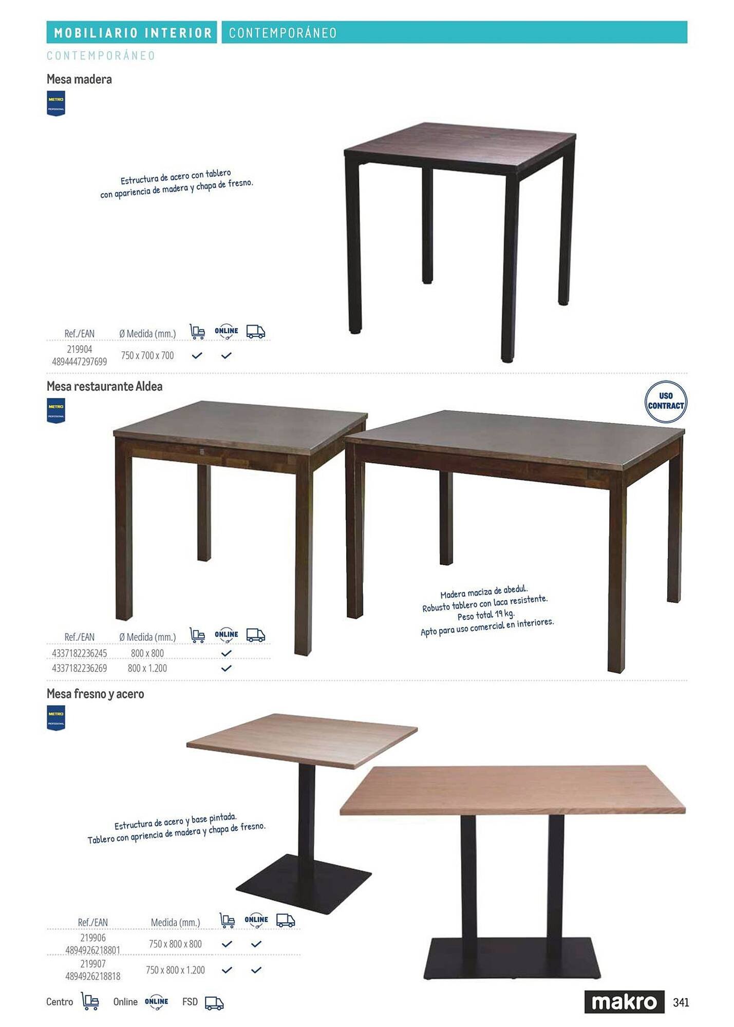 Catálogo Makro (2026-03-06 - 2026-12-31)