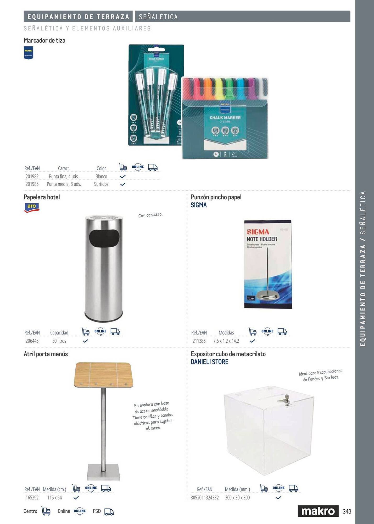 Catálogo Makro (2026-03-06 - 2026-12-31)