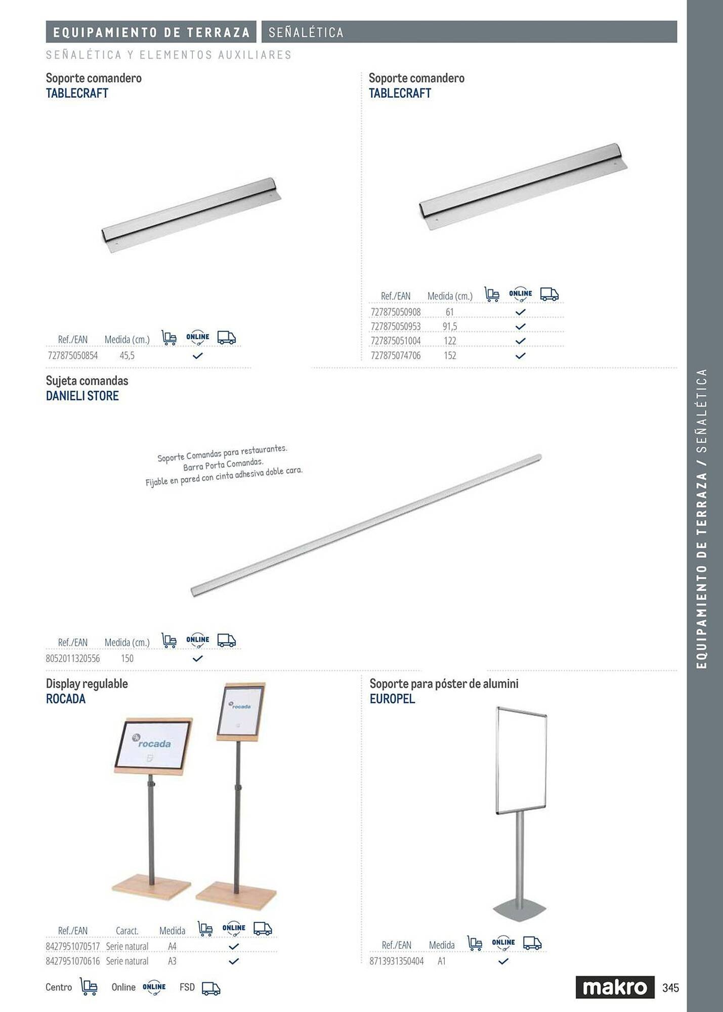 Catálogo Makro (2026-03-06 - 2026-12-31)