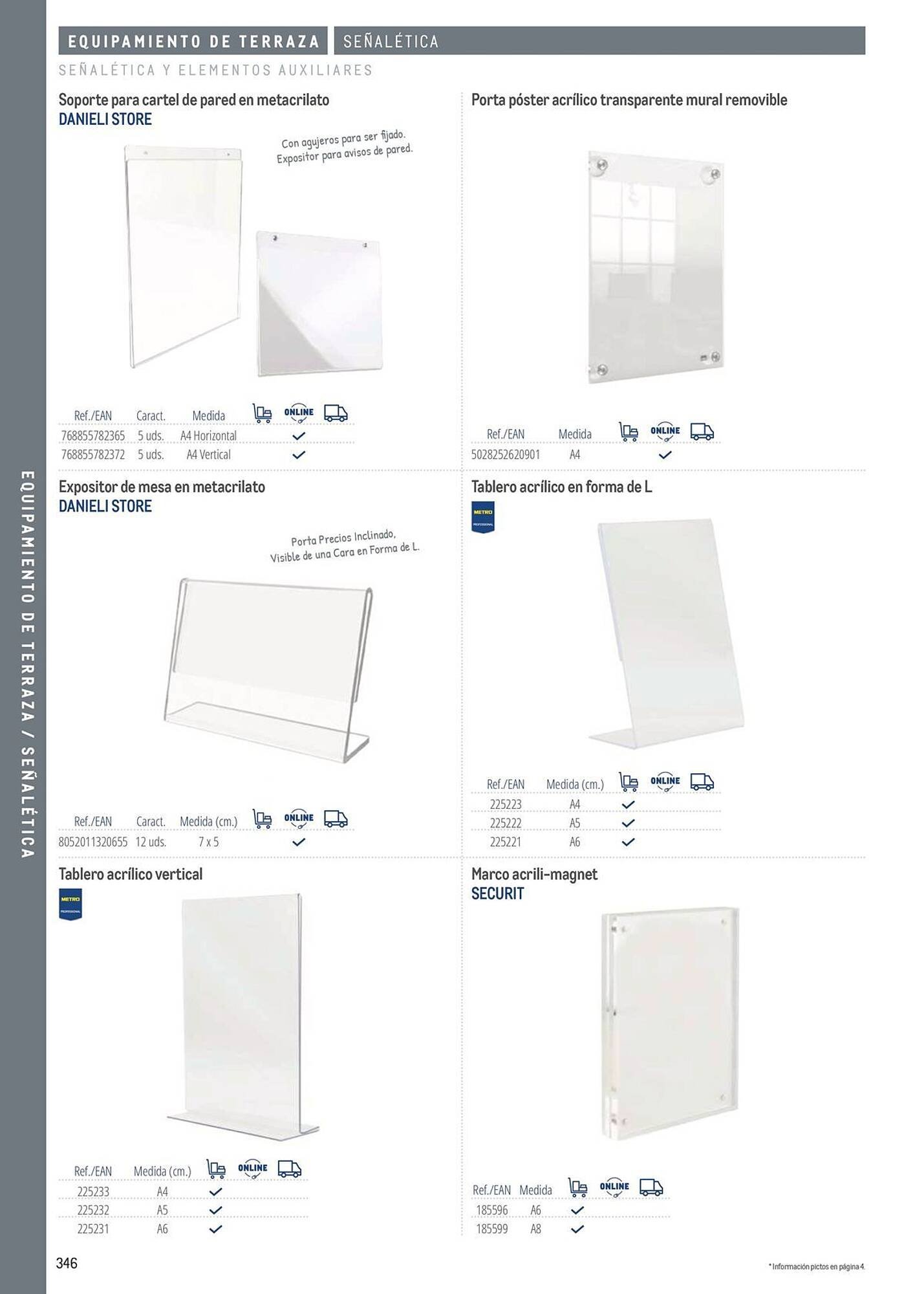 Catálogo Makro (2026-03-06 - 2026-12-31)