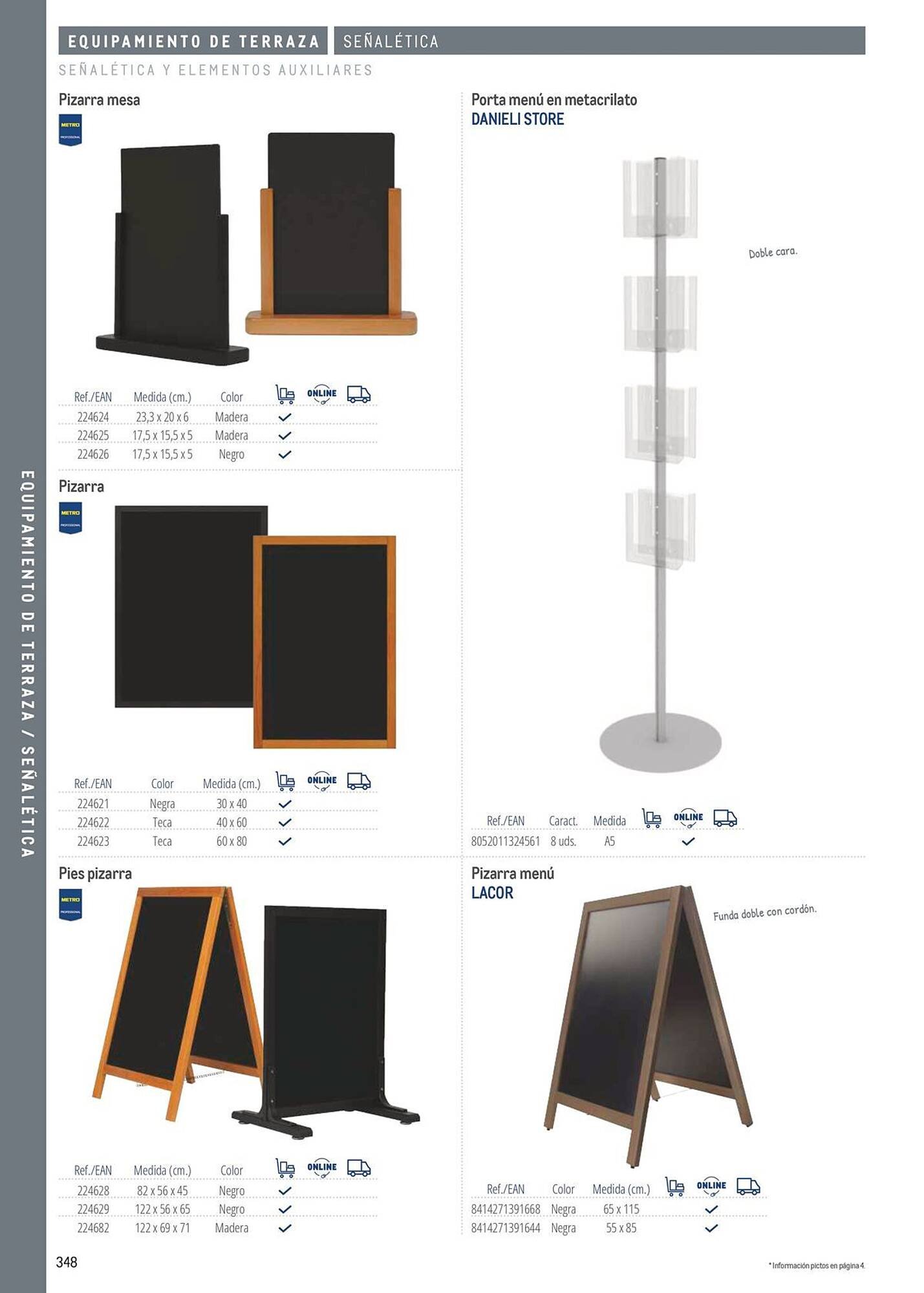 Catálogo Makro (2026-03-06 - 2026-12-31)