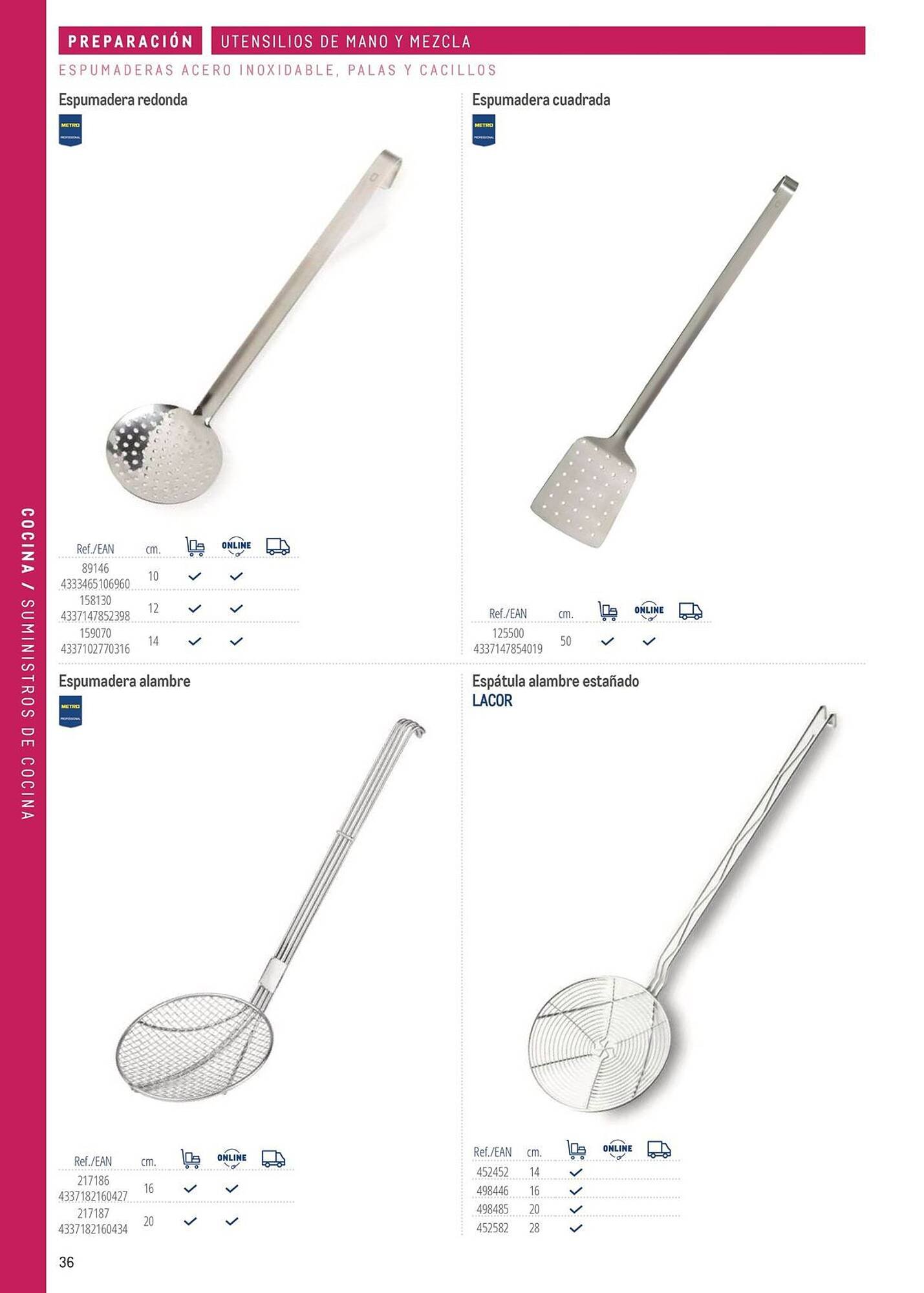 Catálogo Makro (2026-03-06 - 2026-12-31)