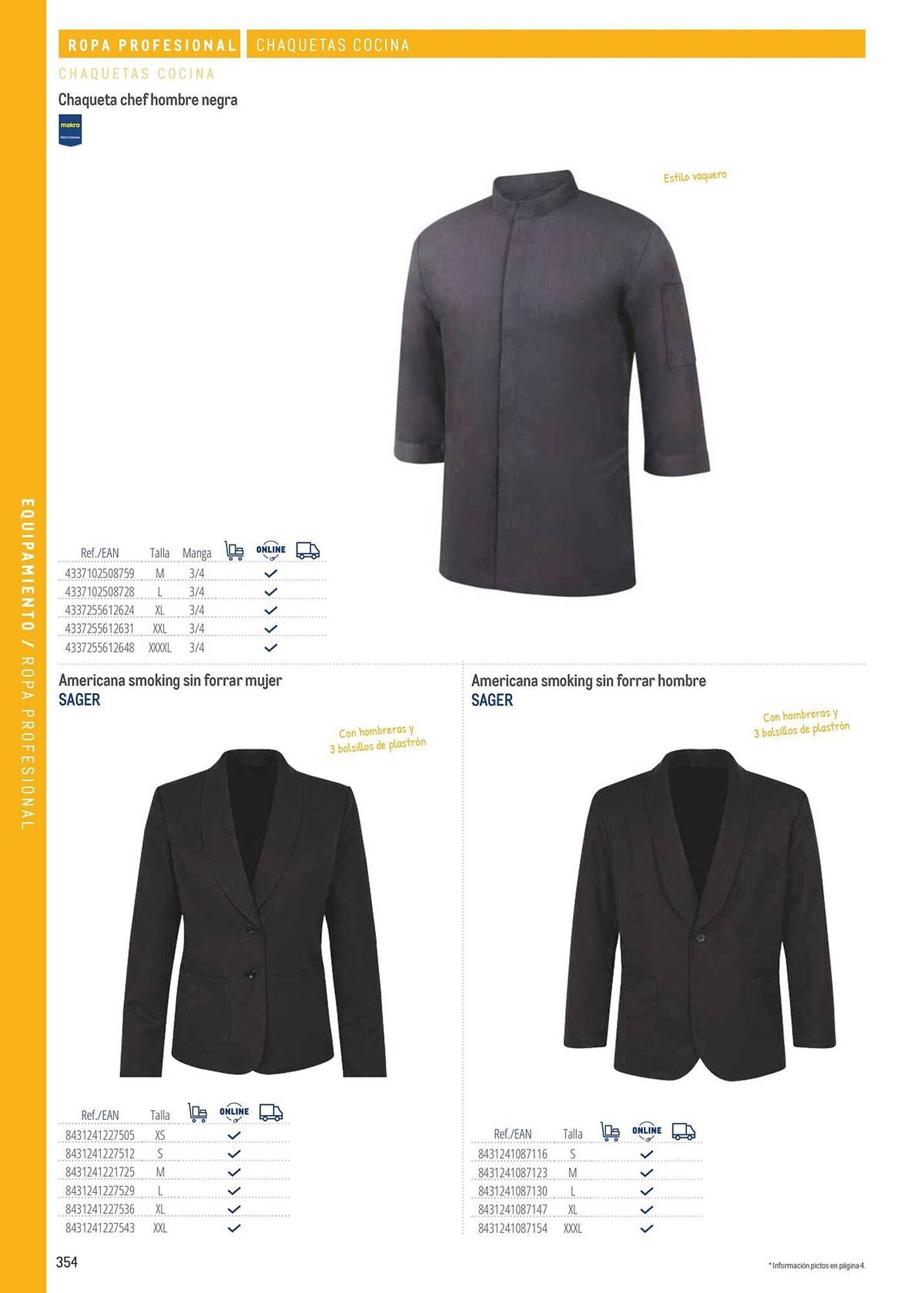 Catálogo Makro (2026-03-06 - 2026-12-31)