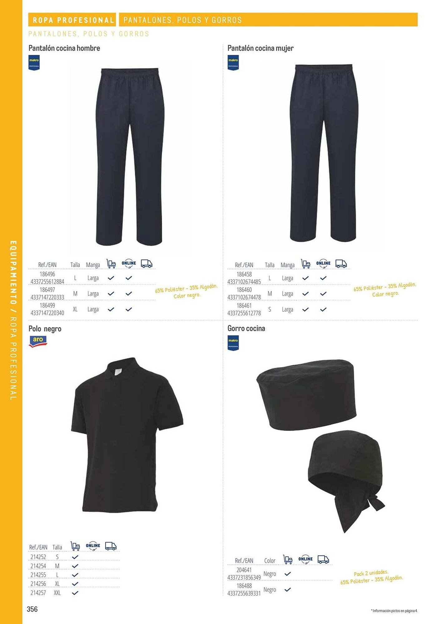 Catálogo Makro (2026-03-06 - 2026-12-31)