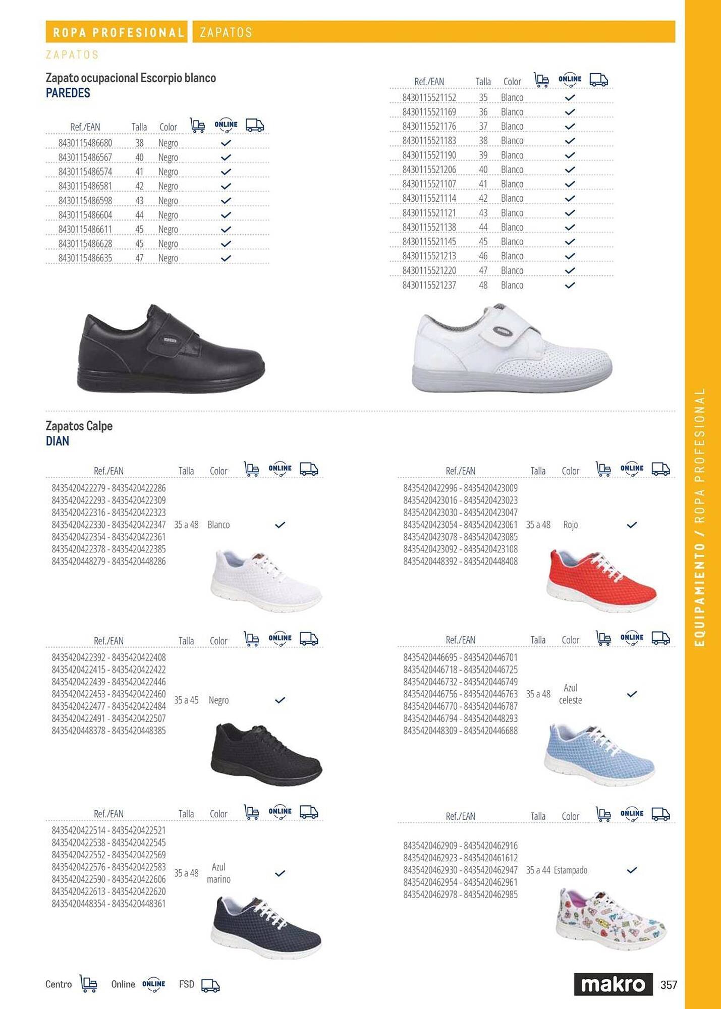 Catálogo Makro (2026-03-06 - 2026-12-31)