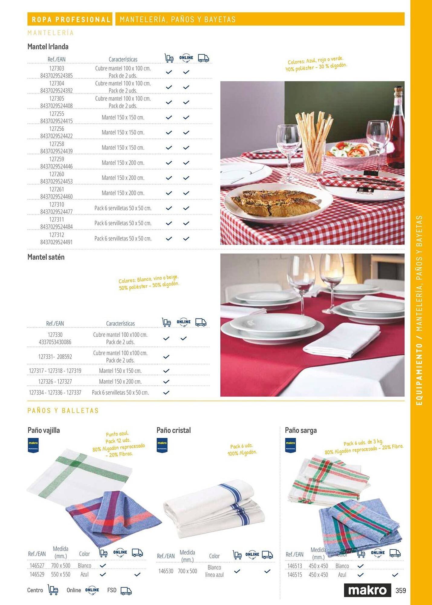 Catálogo Makro (2026-03-06 - 2026-12-31)