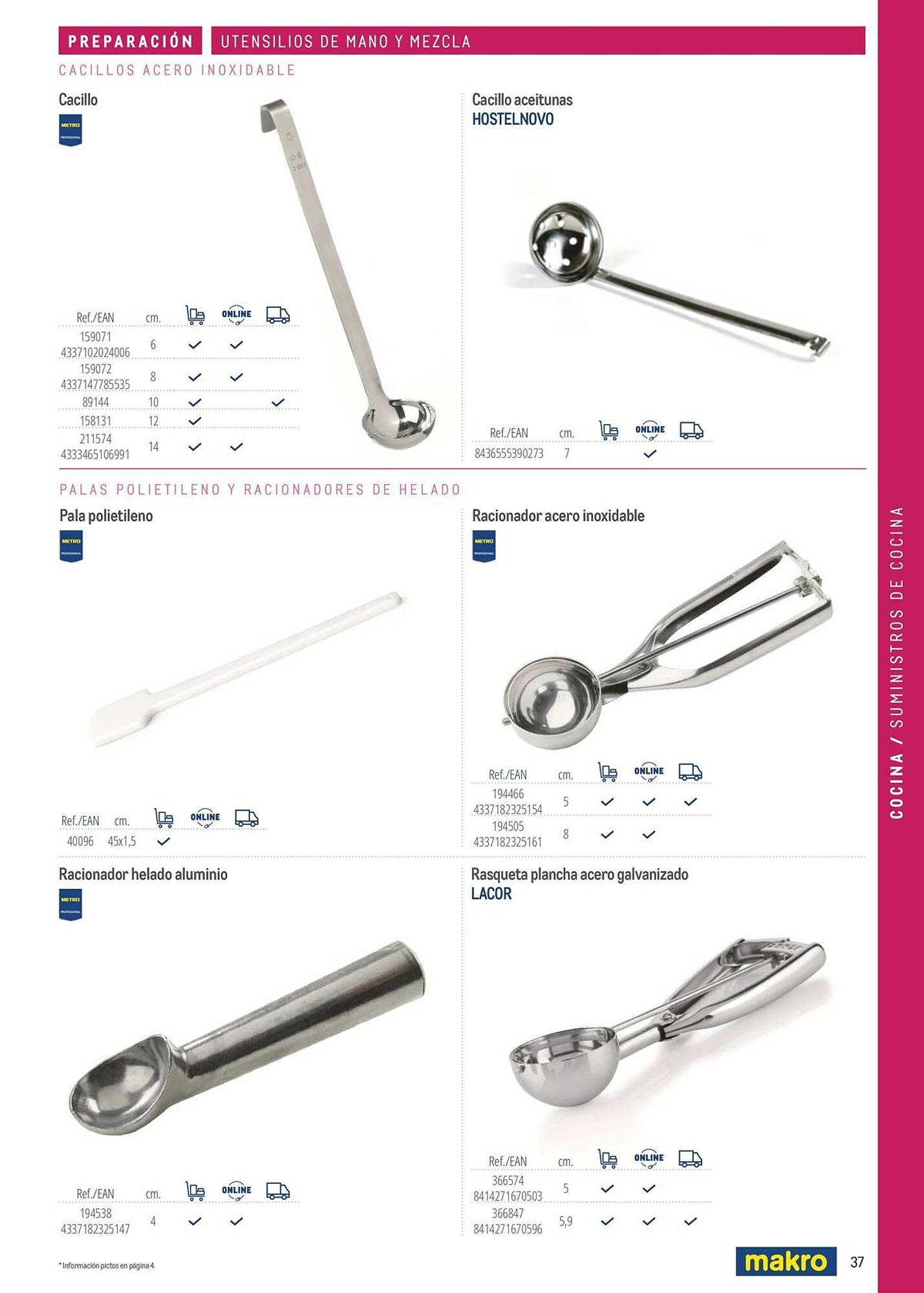 Catálogo Makro (2026-03-06 - 2026-12-31)