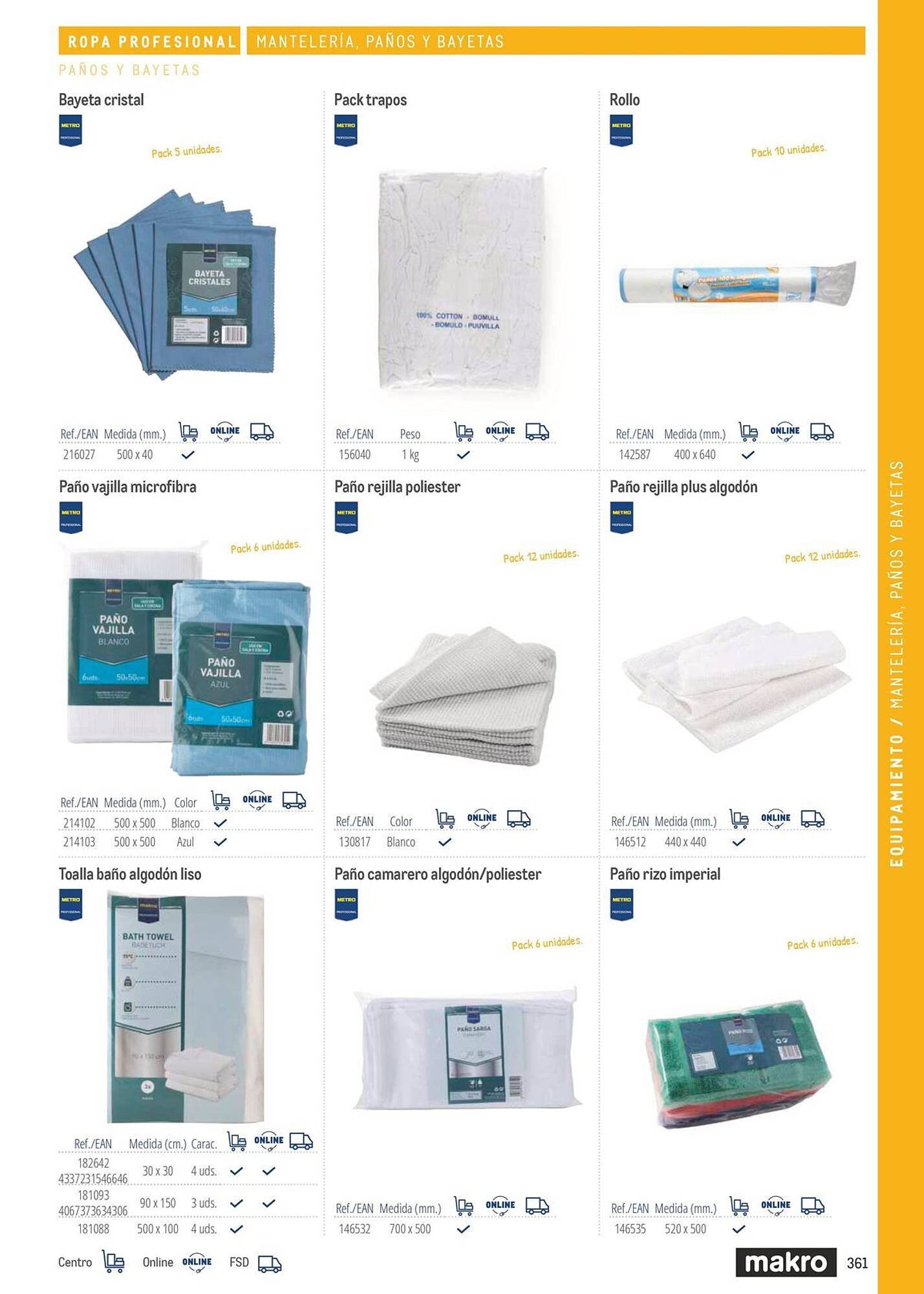 Catálogo Makro (2026-03-06 - 2026-12-31)