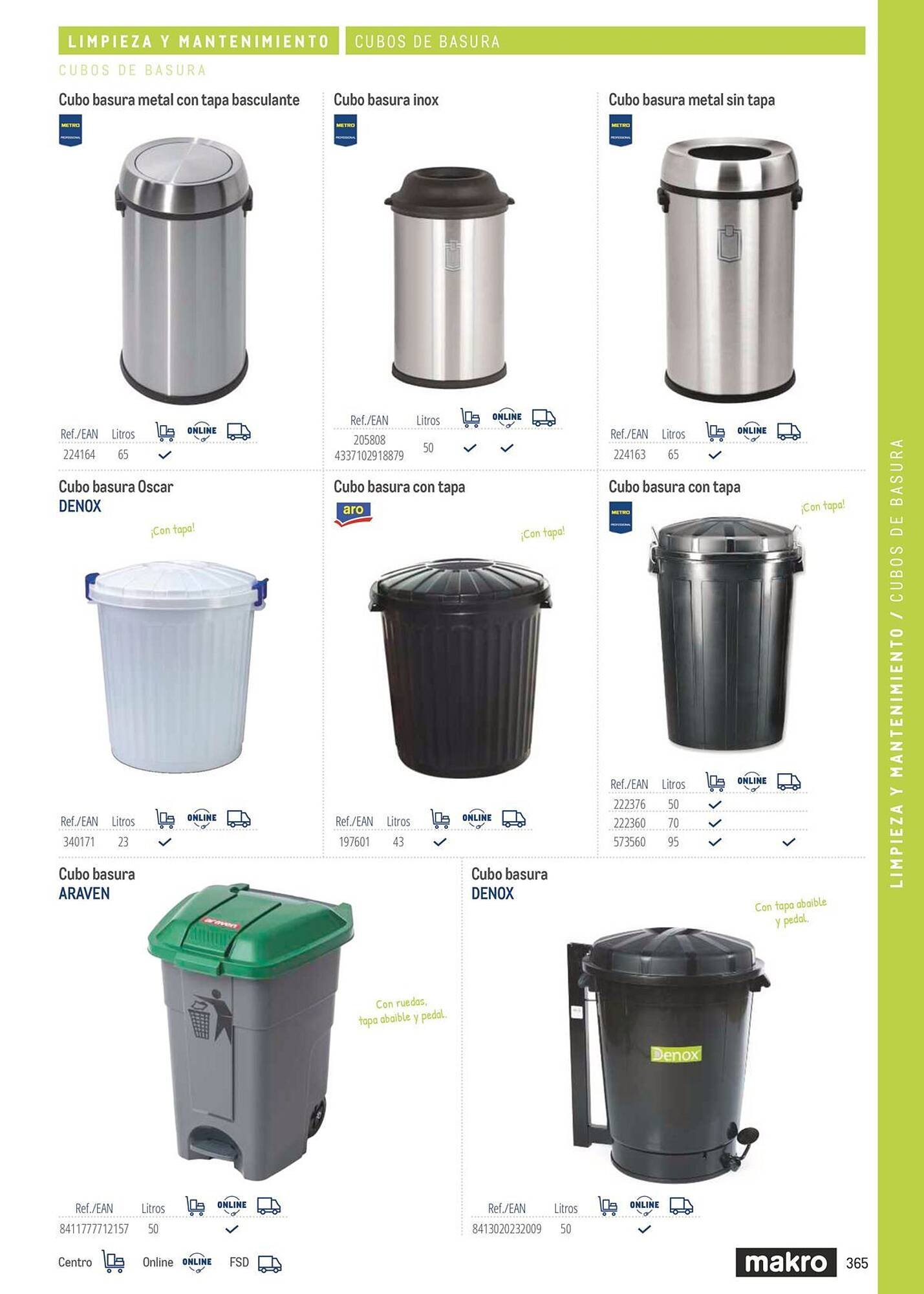 Catálogo Makro (2026-03-06 - 2026-12-31)