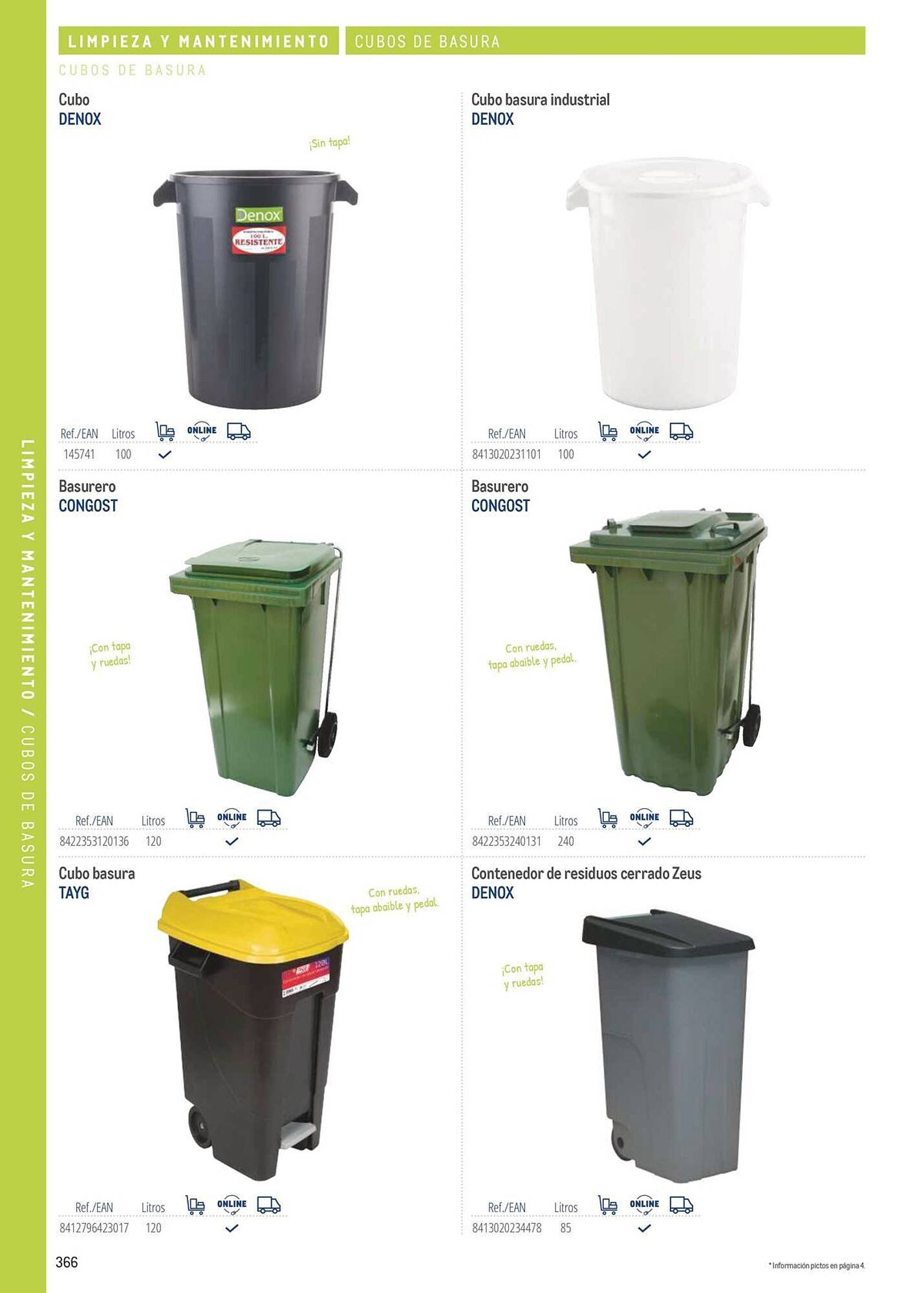 Catálogo Makro (2026-03-06 - 2026-12-31)